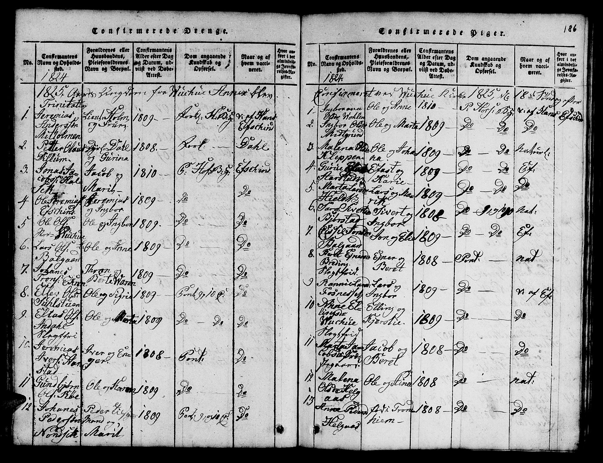 Ministerialprotokoller, klokkerbøker og fødselsregistre - Nord-Trøndelag, AV/SAT-A-1458/724/L0265: Parish register (copy) no. 724C01, 1816-1845, p. 186