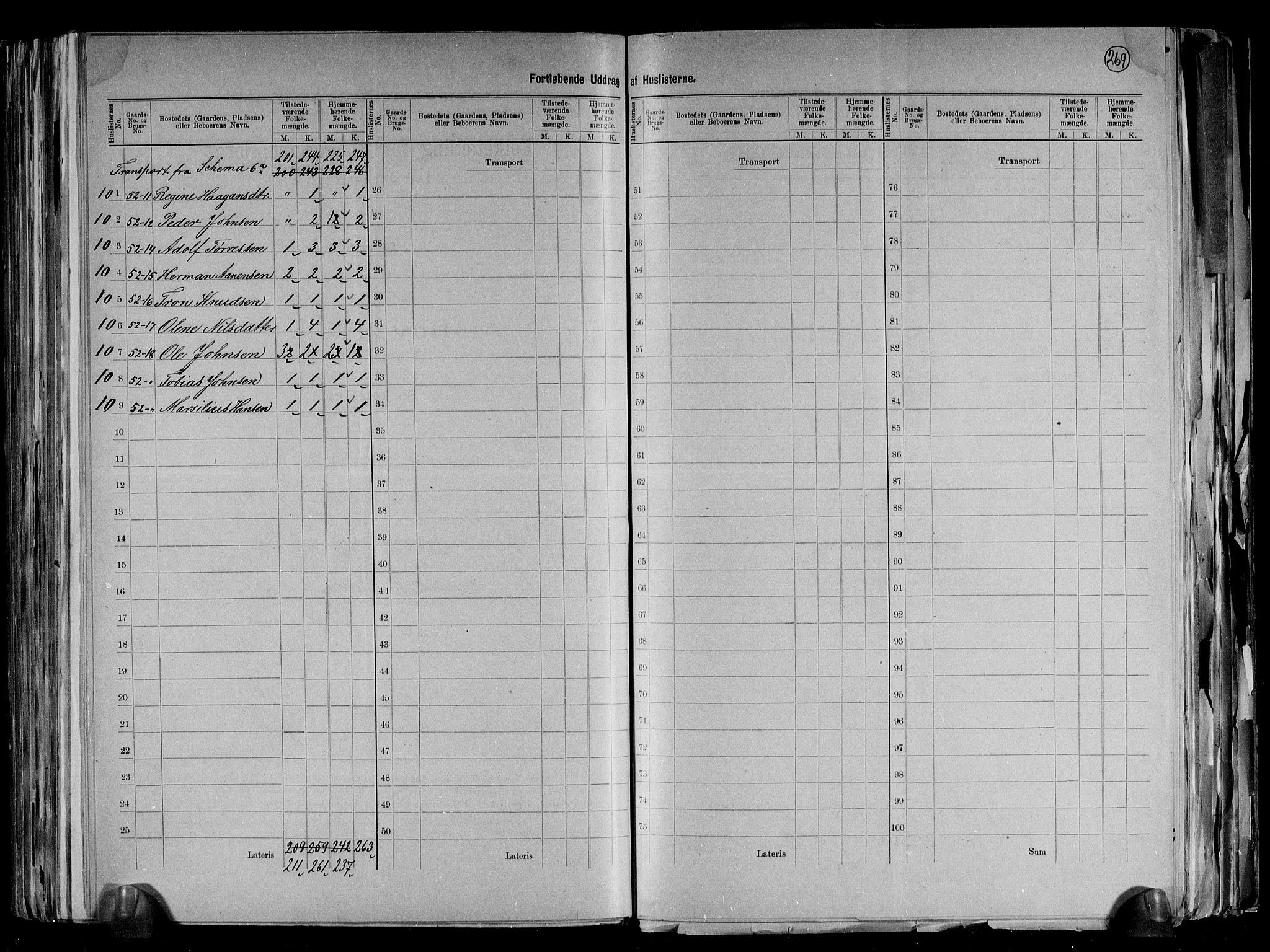 RA, 1891 census for 1029 Sør-Audnedal, 1891, p. 15