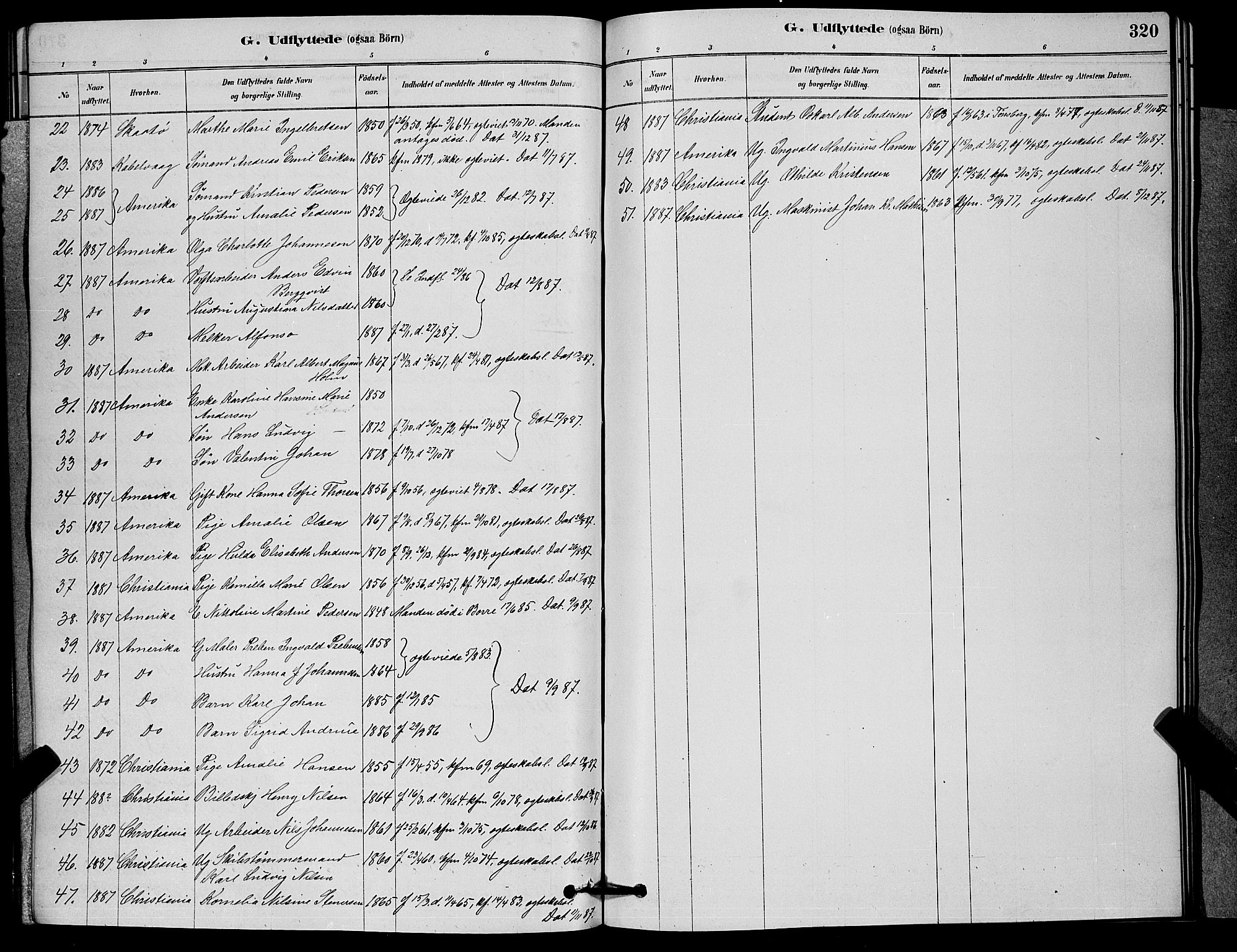 Horten kirkebøker, AV/SAKO-A-348/G/Ga/L0003: Parish register (copy) no. 4, 1878-1887, p. 320