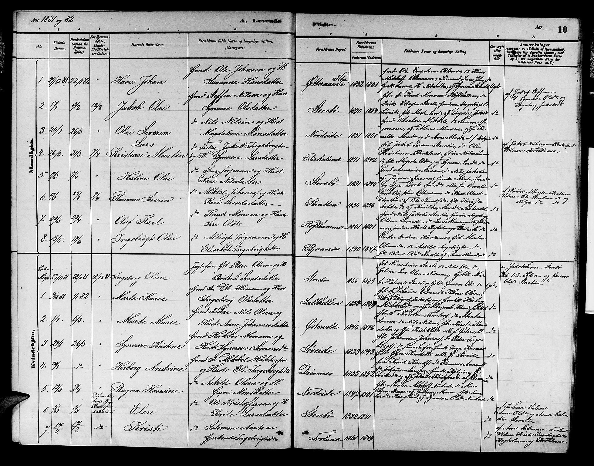 Austevoll Sokneprestembete, SAB/A-74201/H/Hab: Parish register (copy) no. A 2, 1880-1888, p. 10