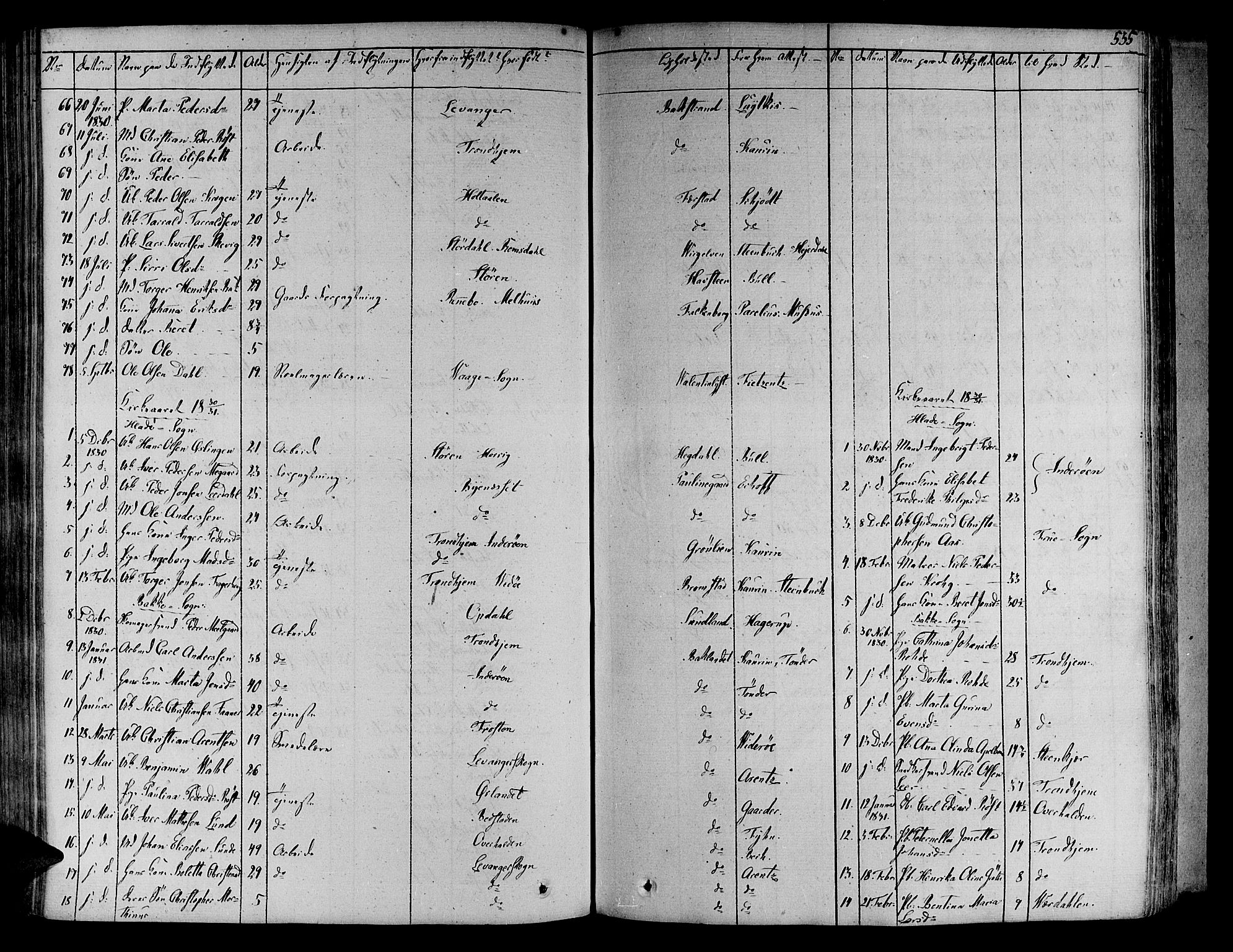 Ministerialprotokoller, klokkerbøker og fødselsregistre - Sør-Trøndelag, SAT/A-1456/606/L0286: Parish register (official) no. 606A04 /1, 1823-1840, p. 535