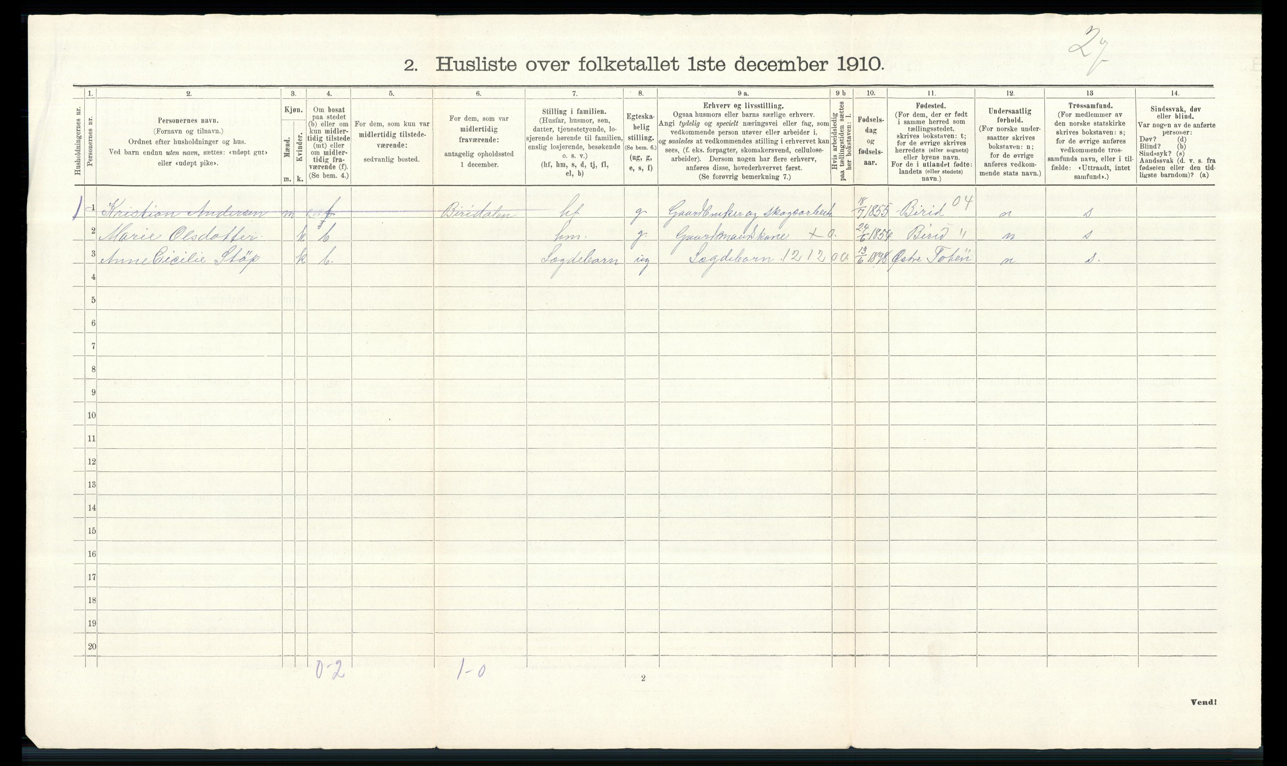 RA, 1910 census for Vardal, 1910, p. 49