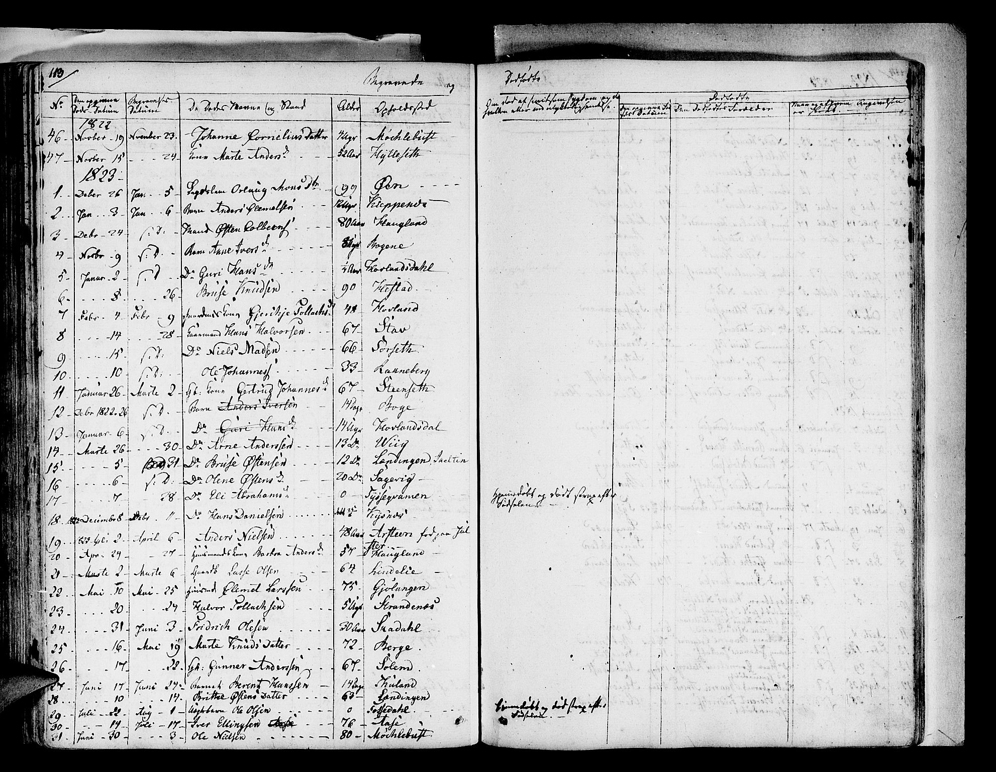 Fjaler sokneprestembete, SAB/A-79801/H/Haa/Haaa/L0005: Parish register (official) no. A 5, 1821-1835, p. 113