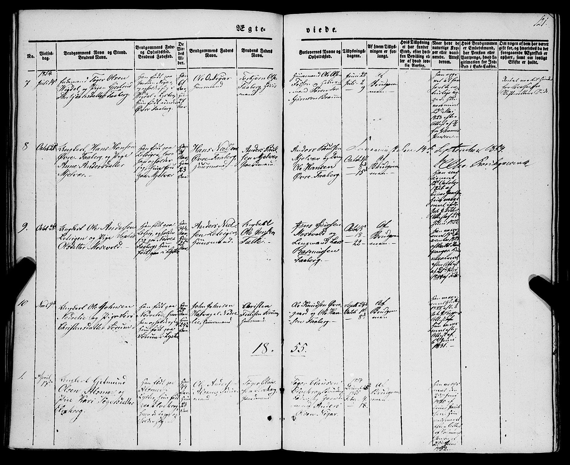 Jostedal sokneprestembete, AV/SAB-A-80601/H/Haa/Haaa/L0005: Parish register (official) no. A 5, 1849-1877, p. 121