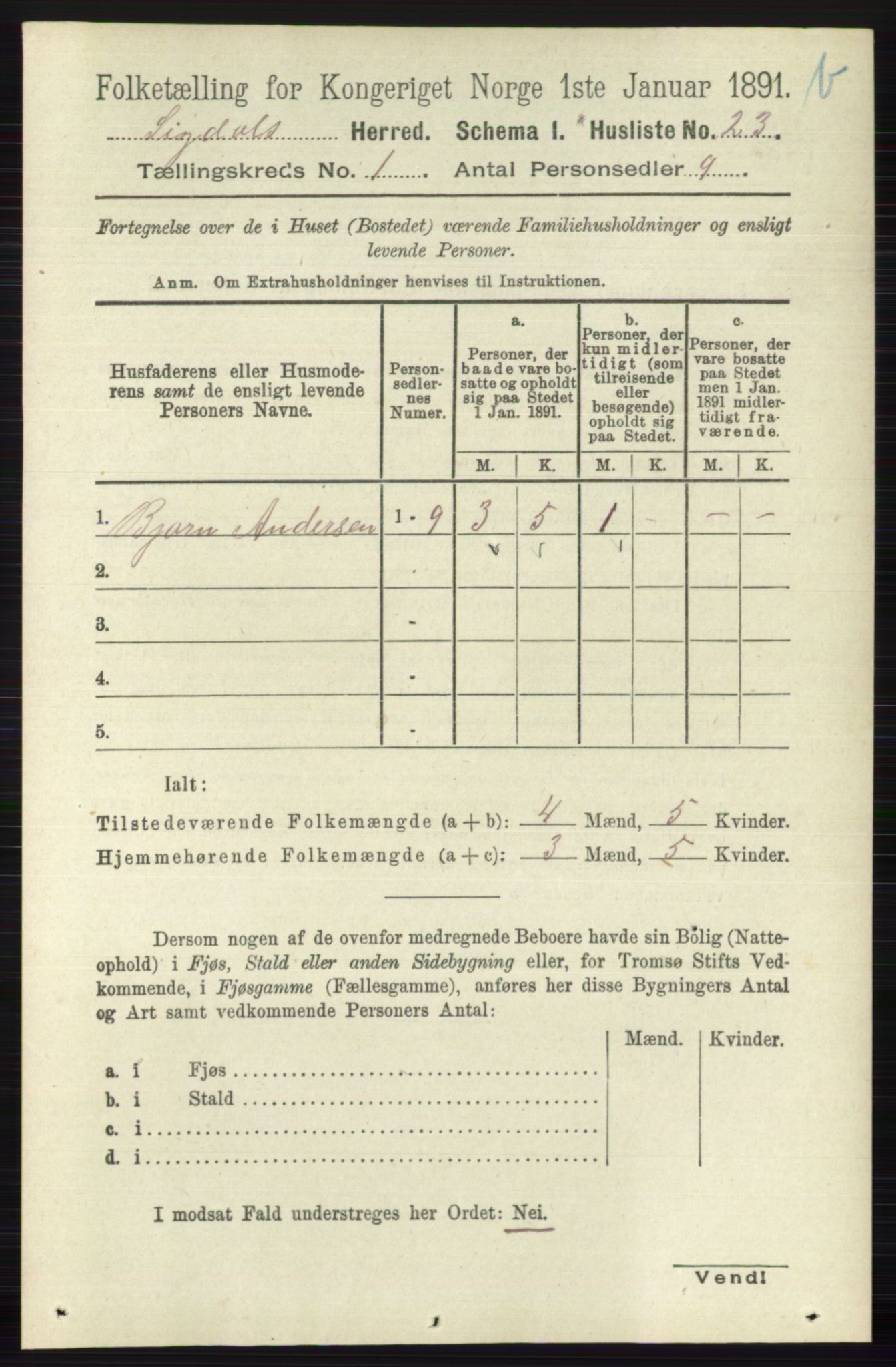 RA, 1891 census for 0621 Sigdal, 1891, p. 3691