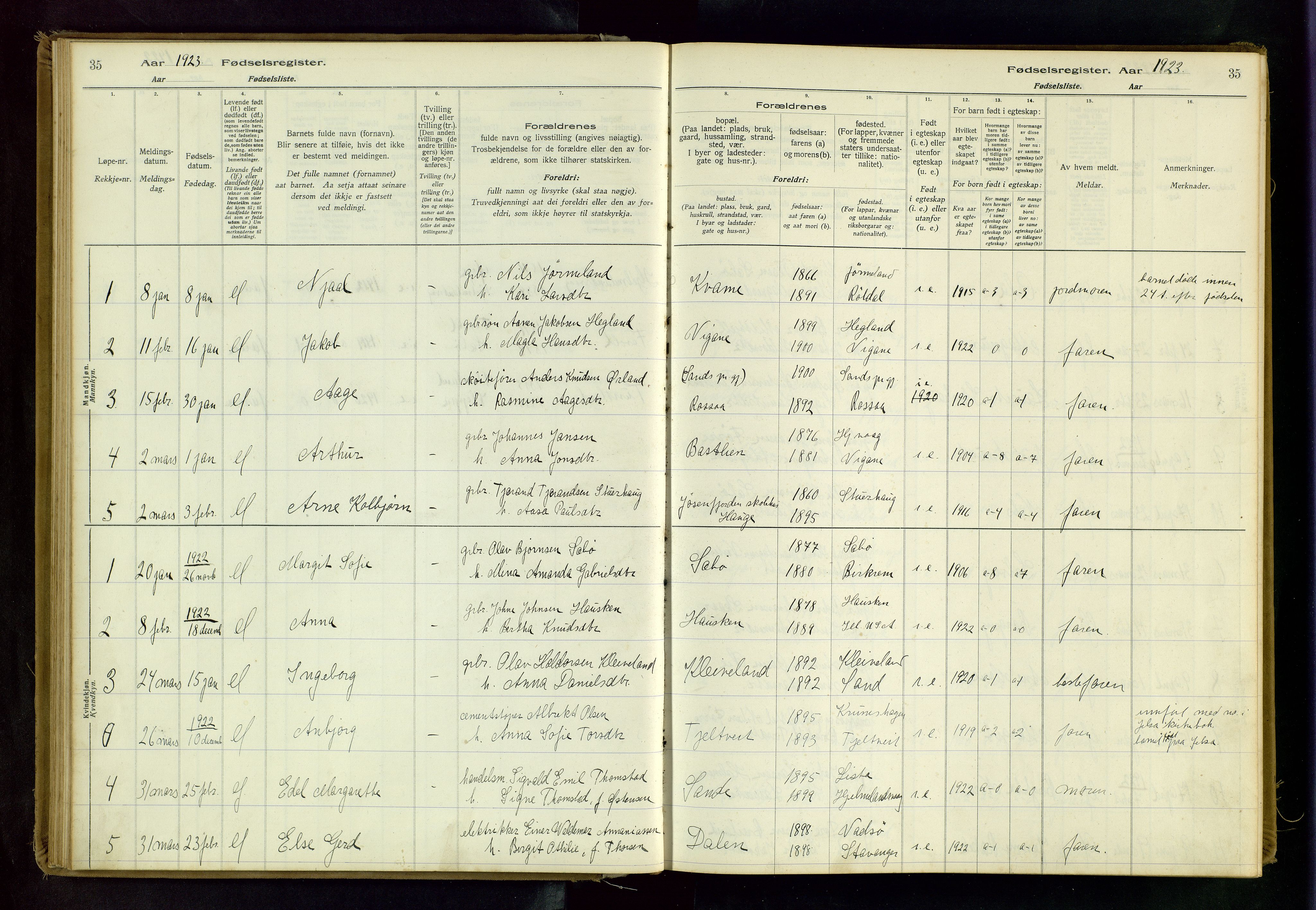 Hjelmeland sokneprestkontor, SAST/A-101843/02/B/L0001: Birth register no. 1, 1916-1963, p. 35