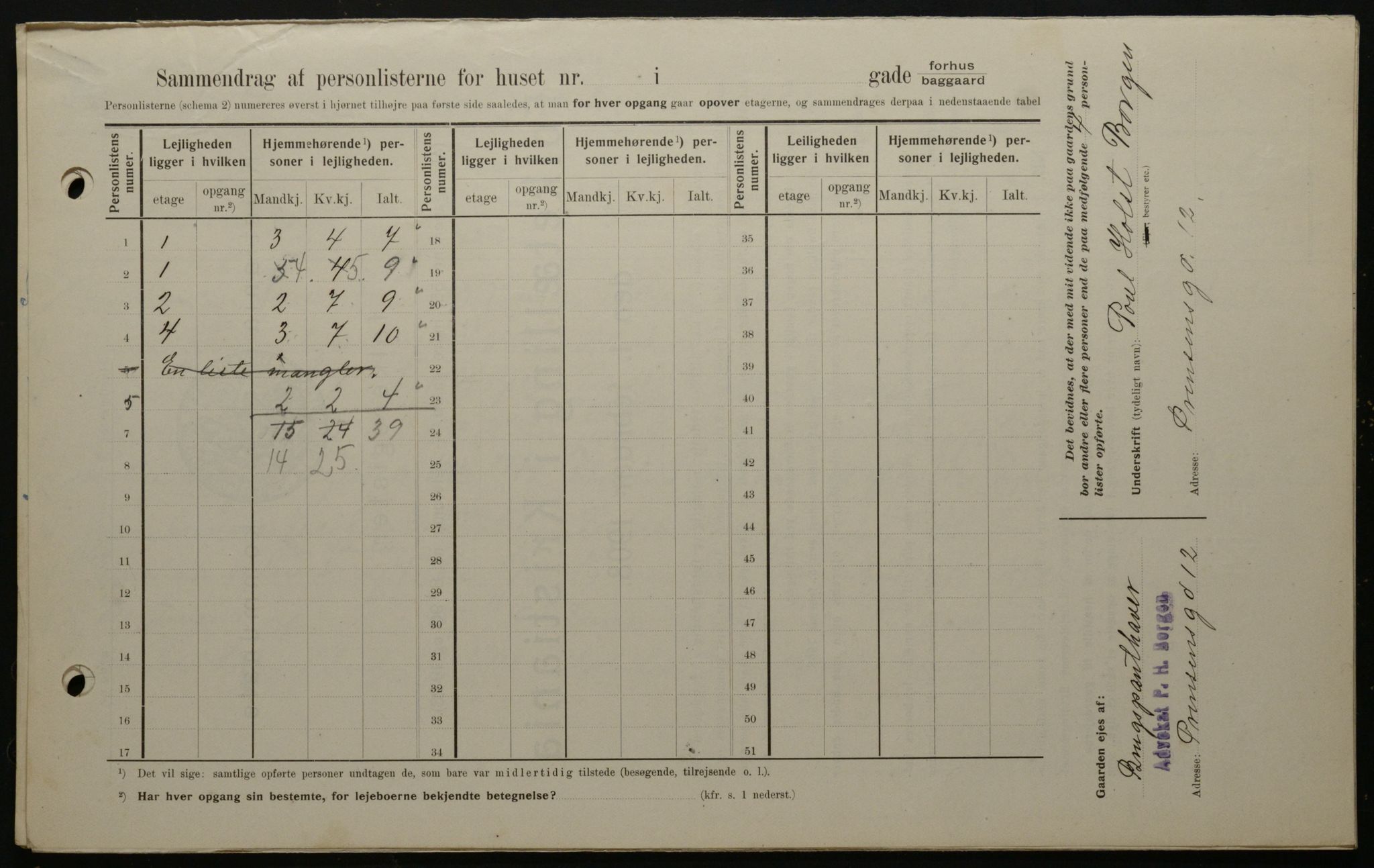 OBA, Municipal Census 1908 for Kristiania, 1908, p. 94218