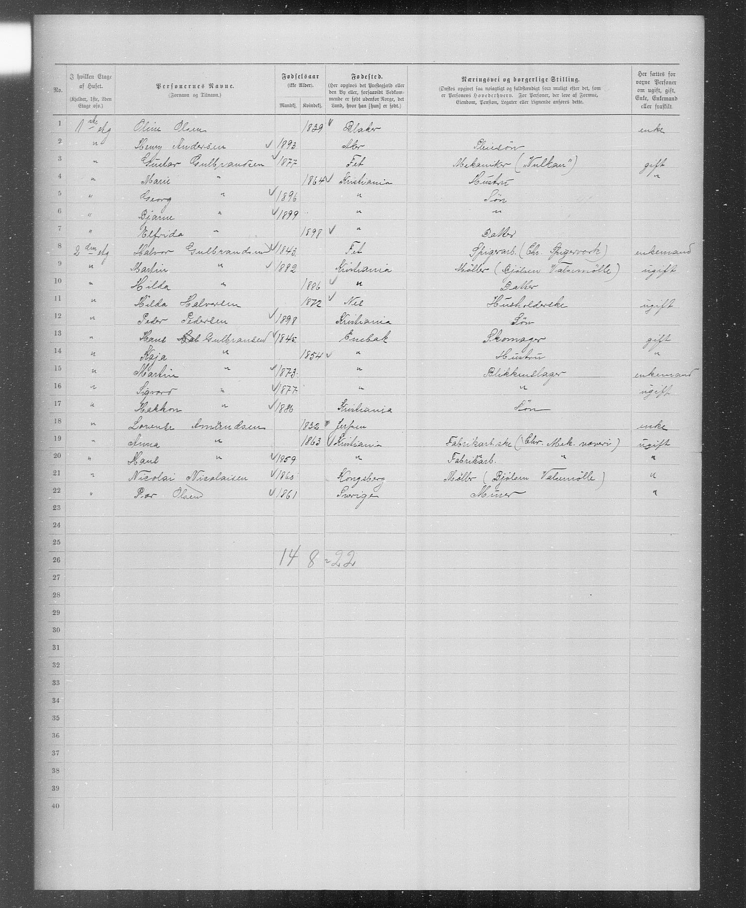 OBA, Municipal Census 1899 for Kristiania, 1899, p. 3515