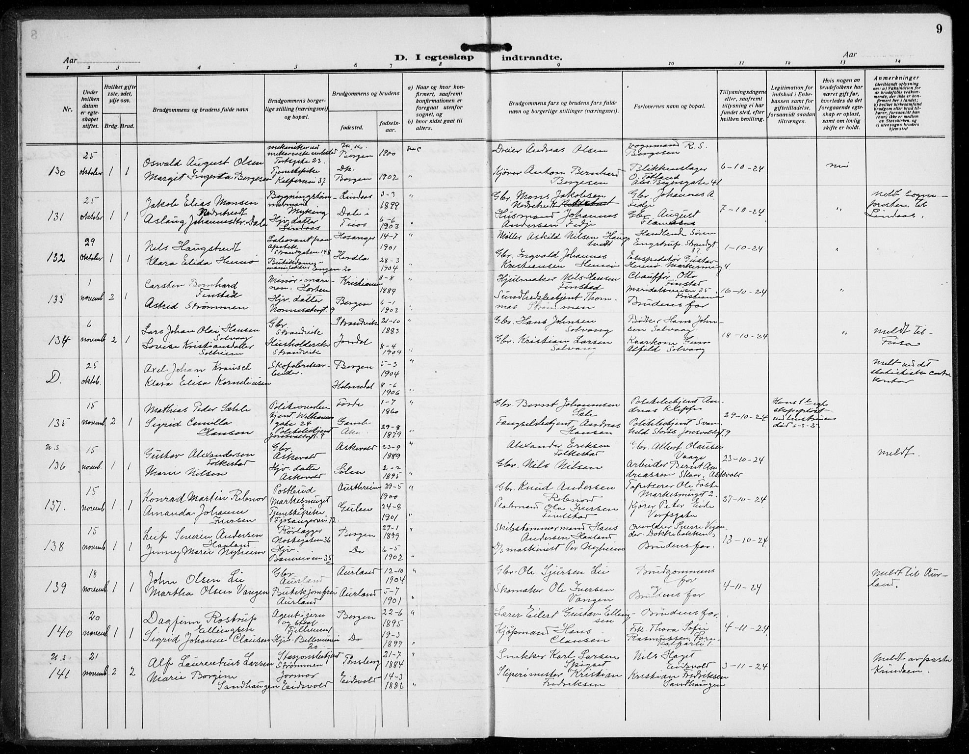 Domkirken sokneprestembete, AV/SAB-A-74801/H/Hab/L0034: Parish register (copy) no. D 6, 1924-1941, p. 9