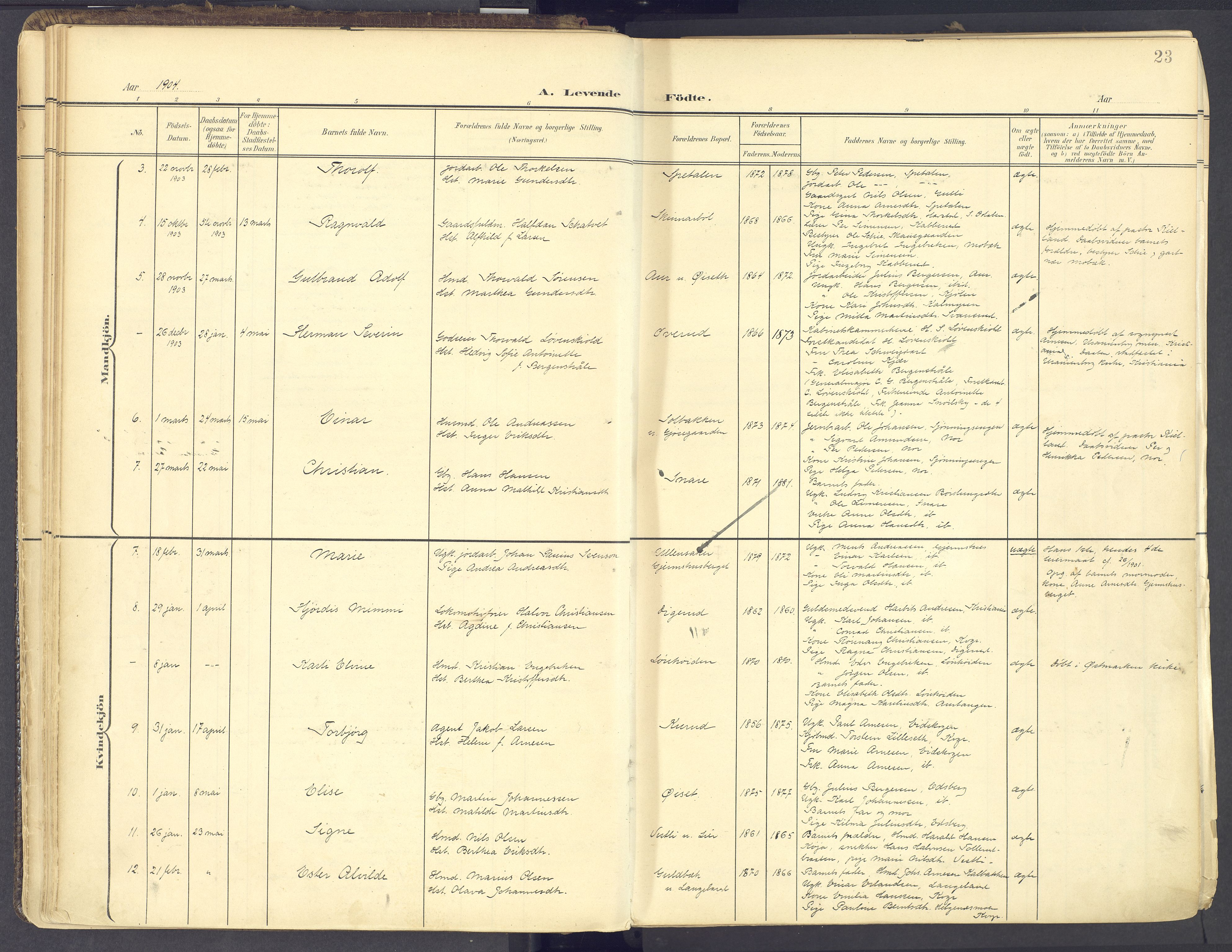 Vinger prestekontor, SAH/PREST-024/H/Ha/Haa/L0017: Parish register (official) no. 17, 1901-1927, p. 23