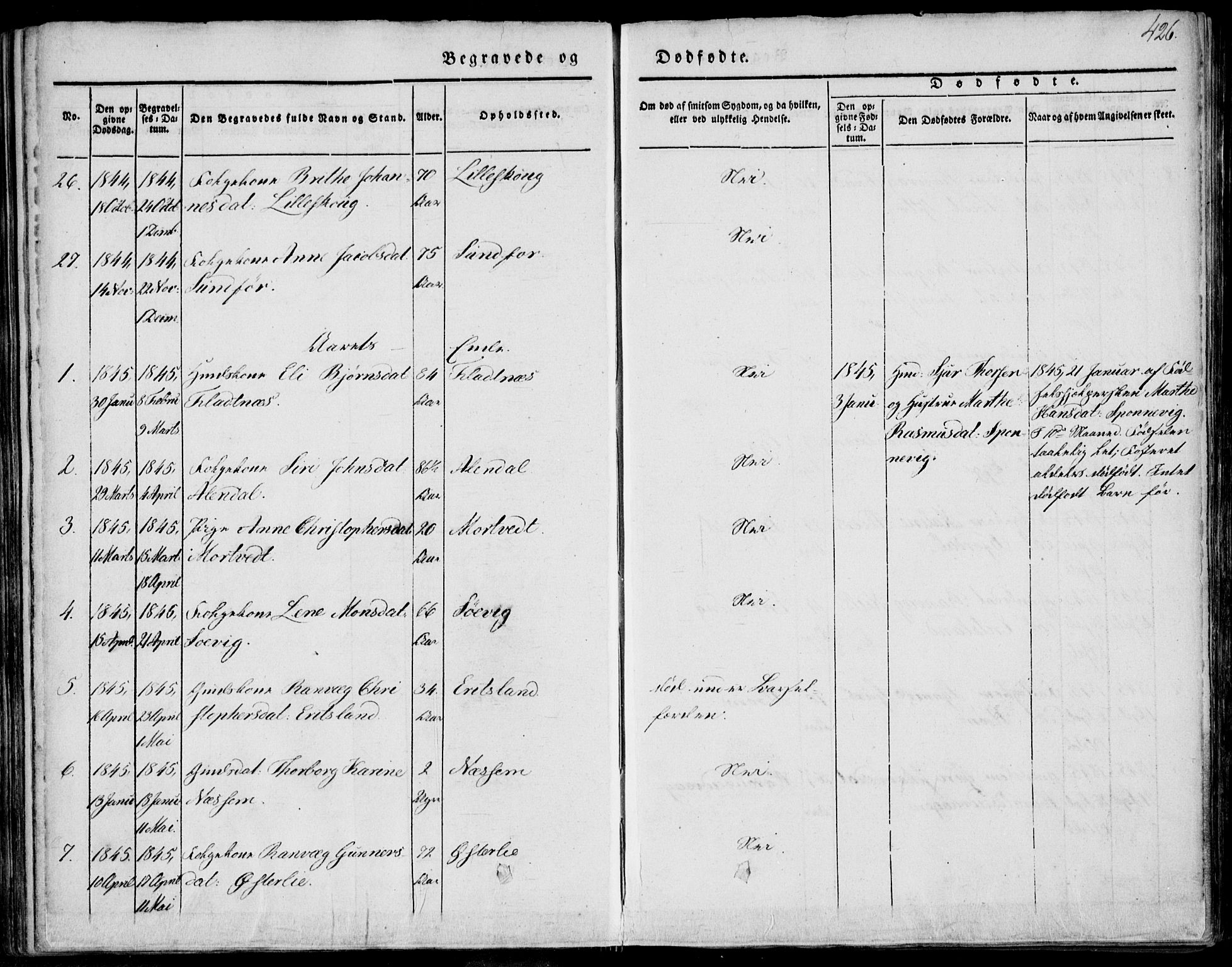 Skjold sokneprestkontor, SAST/A-101847/H/Ha/Haa/L0006: Parish register (official) no. A 6.2, 1835-1858, p. 426