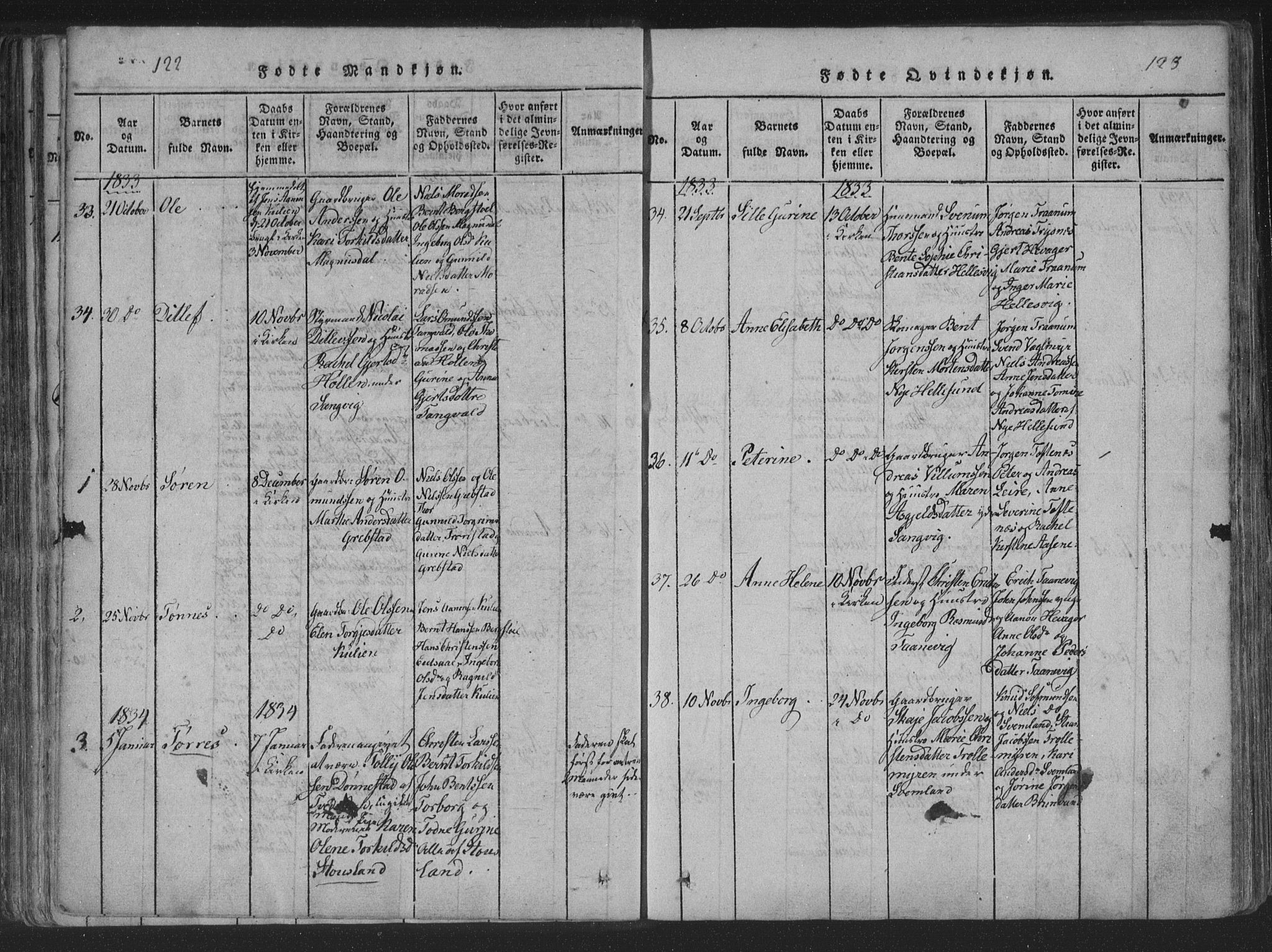 Søgne sokneprestkontor, SAK/1111-0037/F/Fa/Fab/L0008: Parish register (official) no. A 8, 1821-1838, p. 122-123
