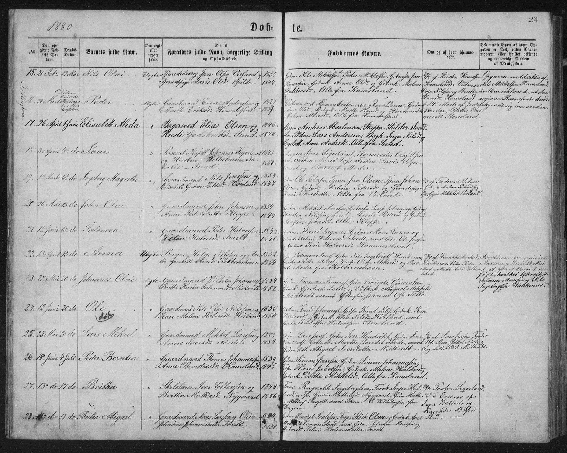 Sund sokneprestembete, AV/SAB-A-99930: Parish register (copy) no. B 2, 1874-1881, p. 24