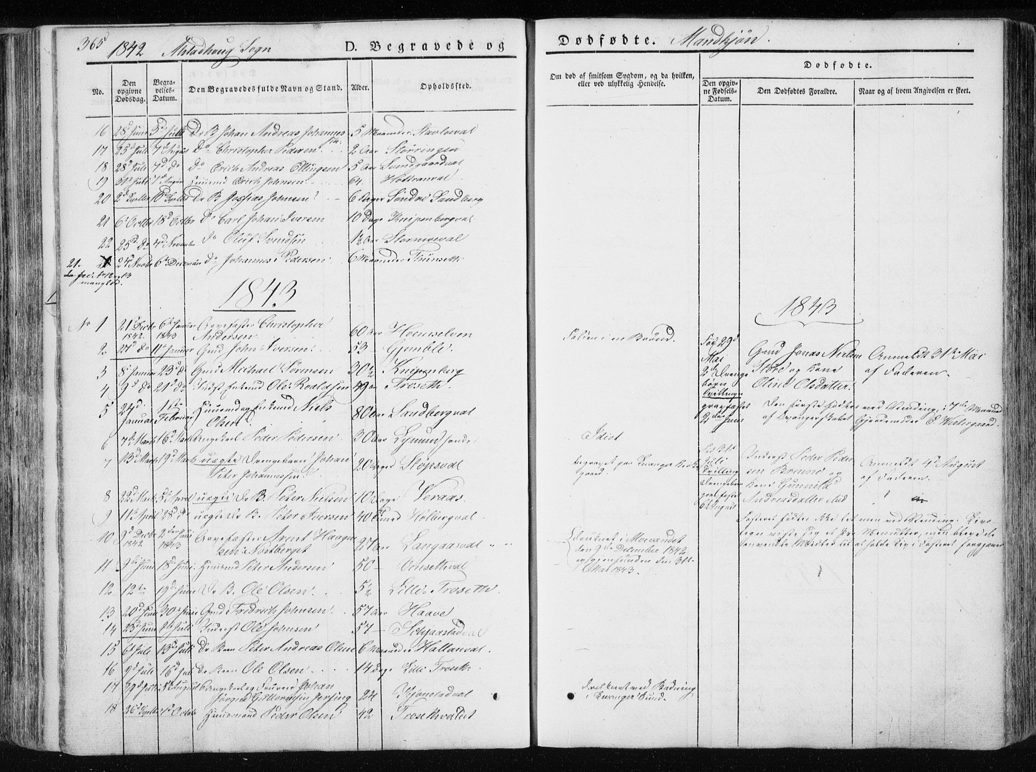Ministerialprotokoller, klokkerbøker og fødselsregistre - Nord-Trøndelag, SAT/A-1458/717/L0154: Parish register (official) no. 717A06 /1, 1836-1849, p. 365