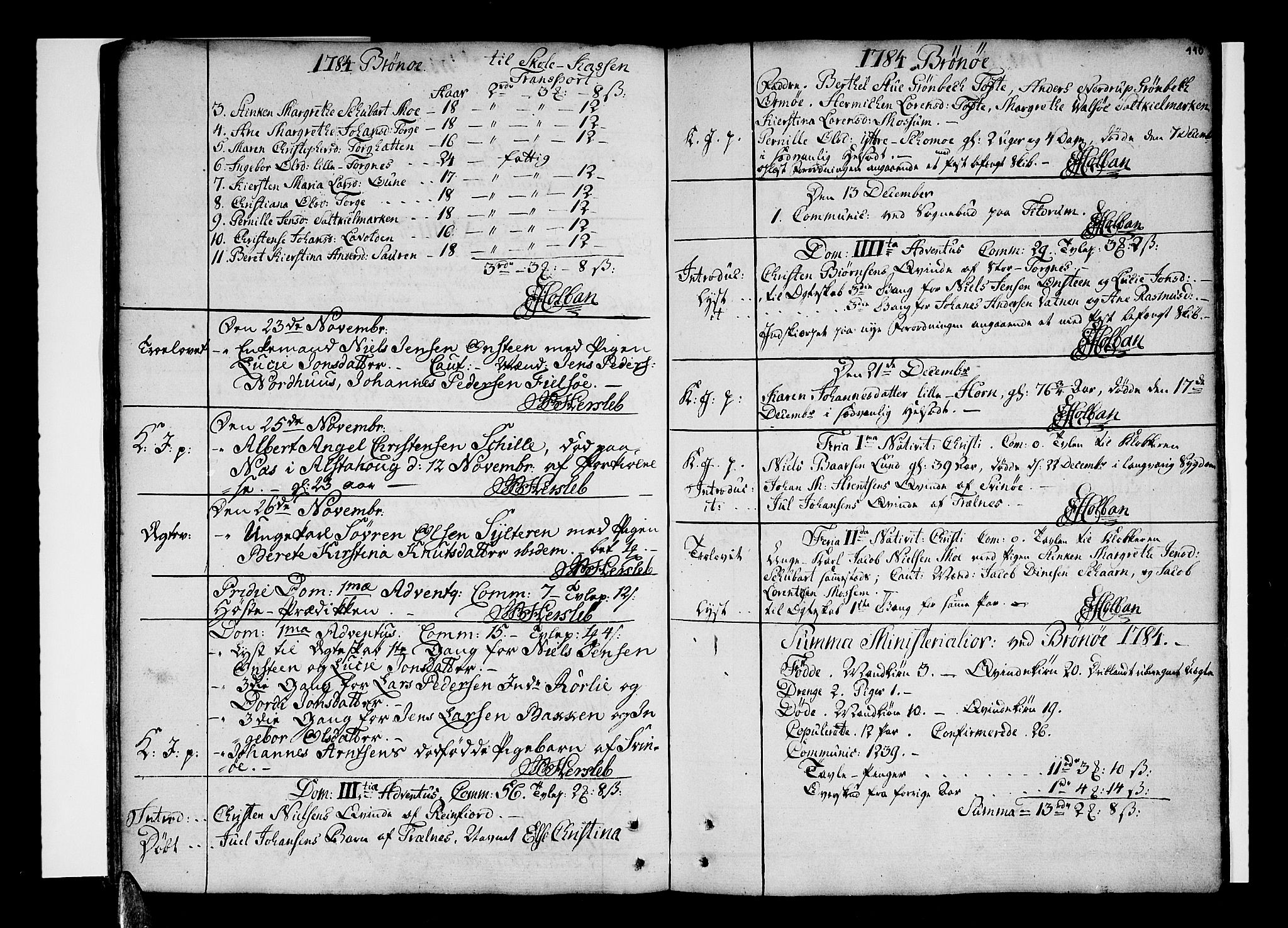 Ministerialprotokoller, klokkerbøker og fødselsregistre - Nordland, SAT/A-1459/813/L0195: Parish register (official) no. 813A05, 1752-1803, p. 110