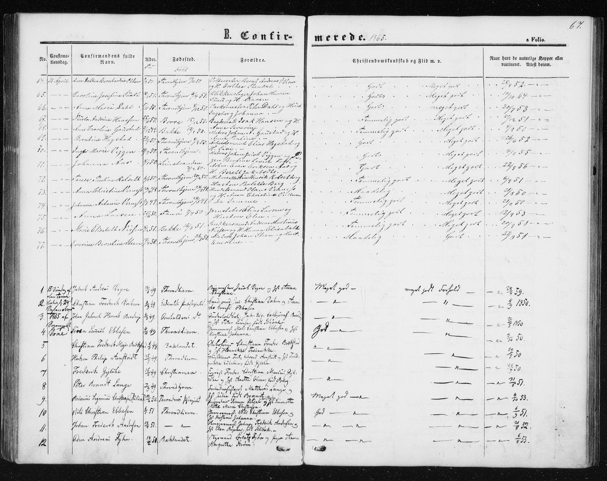 Ministerialprotokoller, klokkerbøker og fødselsregistre - Sør-Trøndelag, AV/SAT-A-1456/602/L0114: Parish register (official) no. 602A12, 1856-1872, p. 67