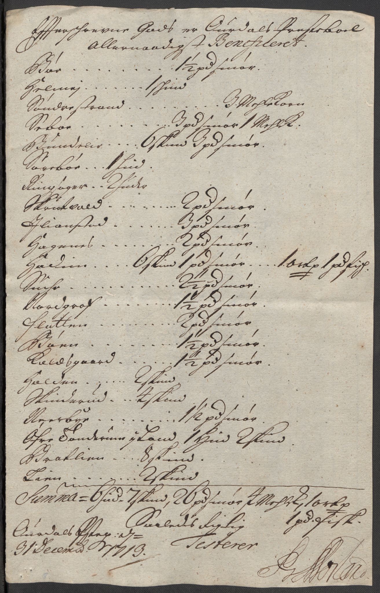 Rentekammeret inntil 1814, Reviderte regnskaper, Fogderegnskap, AV/RA-EA-4092/R18/L1311: Fogderegnskap Hadeland, Toten og Valdres, 1713, p. 286