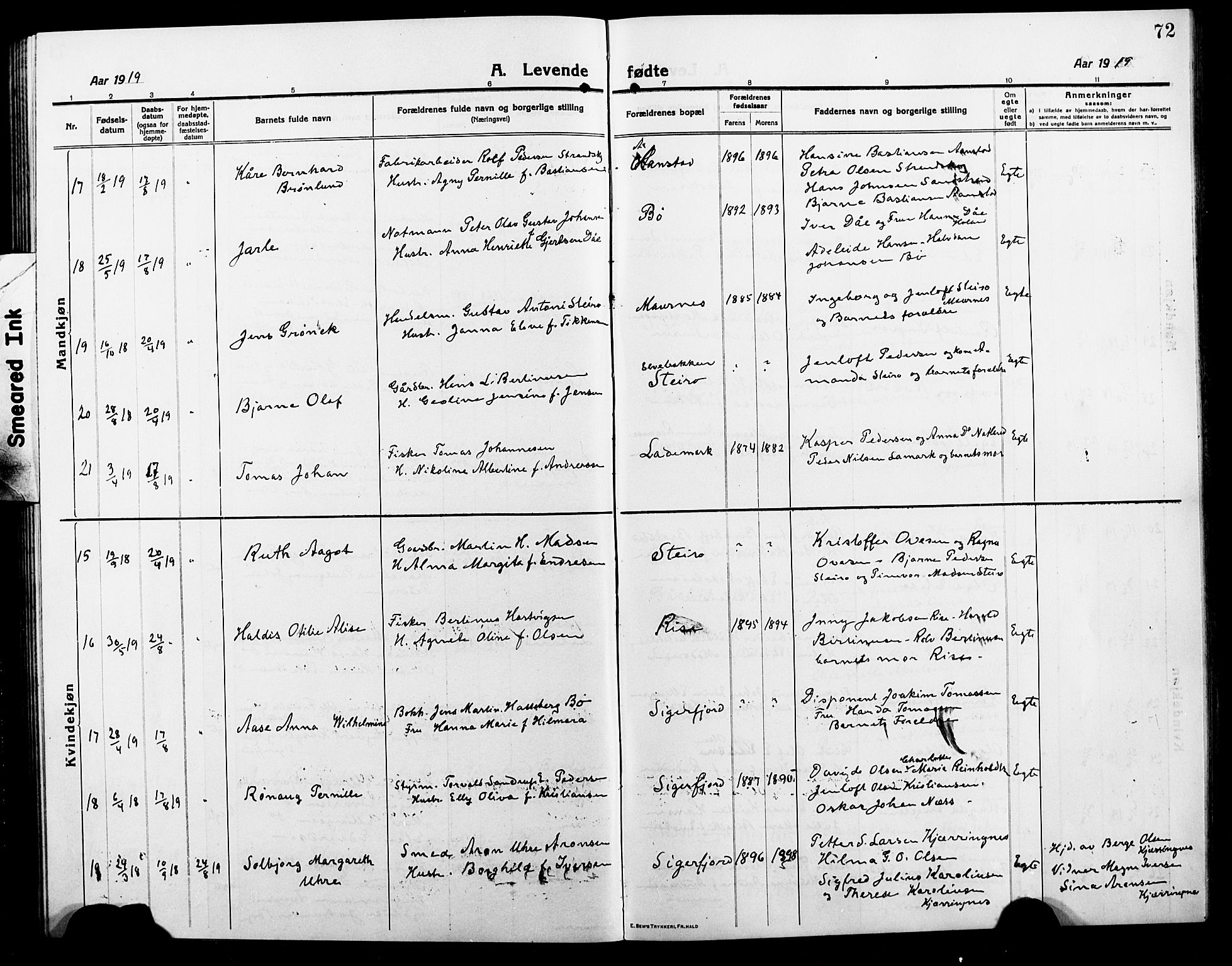 Ministerialprotokoller, klokkerbøker og fødselsregistre - Nordland, AV/SAT-A-1459/895/L1383: Parish register (copy) no. 895C05, 1913-1922, p. 72