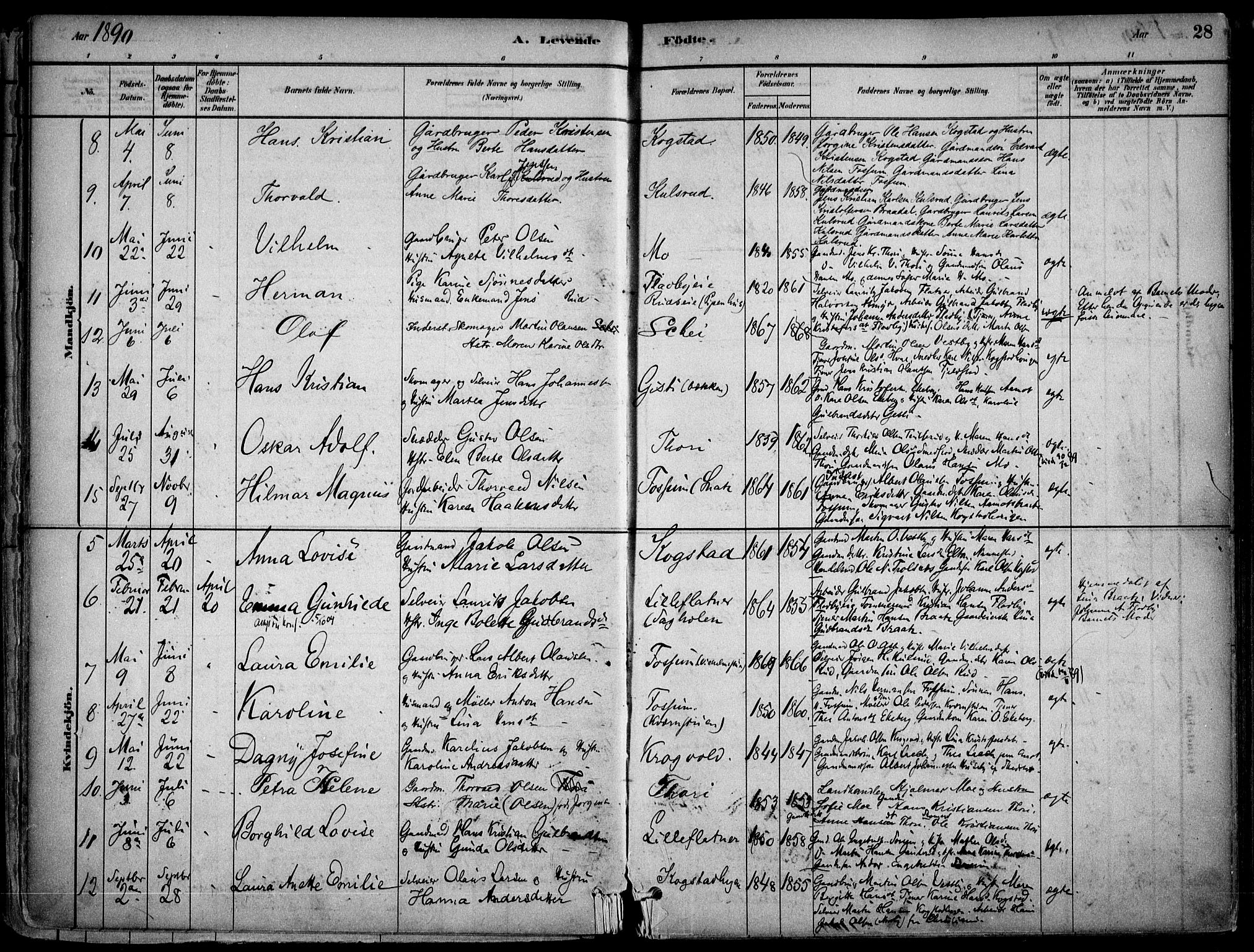 Gjerdrum prestekontor Kirkebøker, SAO/A-10412b/F/Fb/L0001: Parish register (official) no. II 1, 1881-1921, p. 28