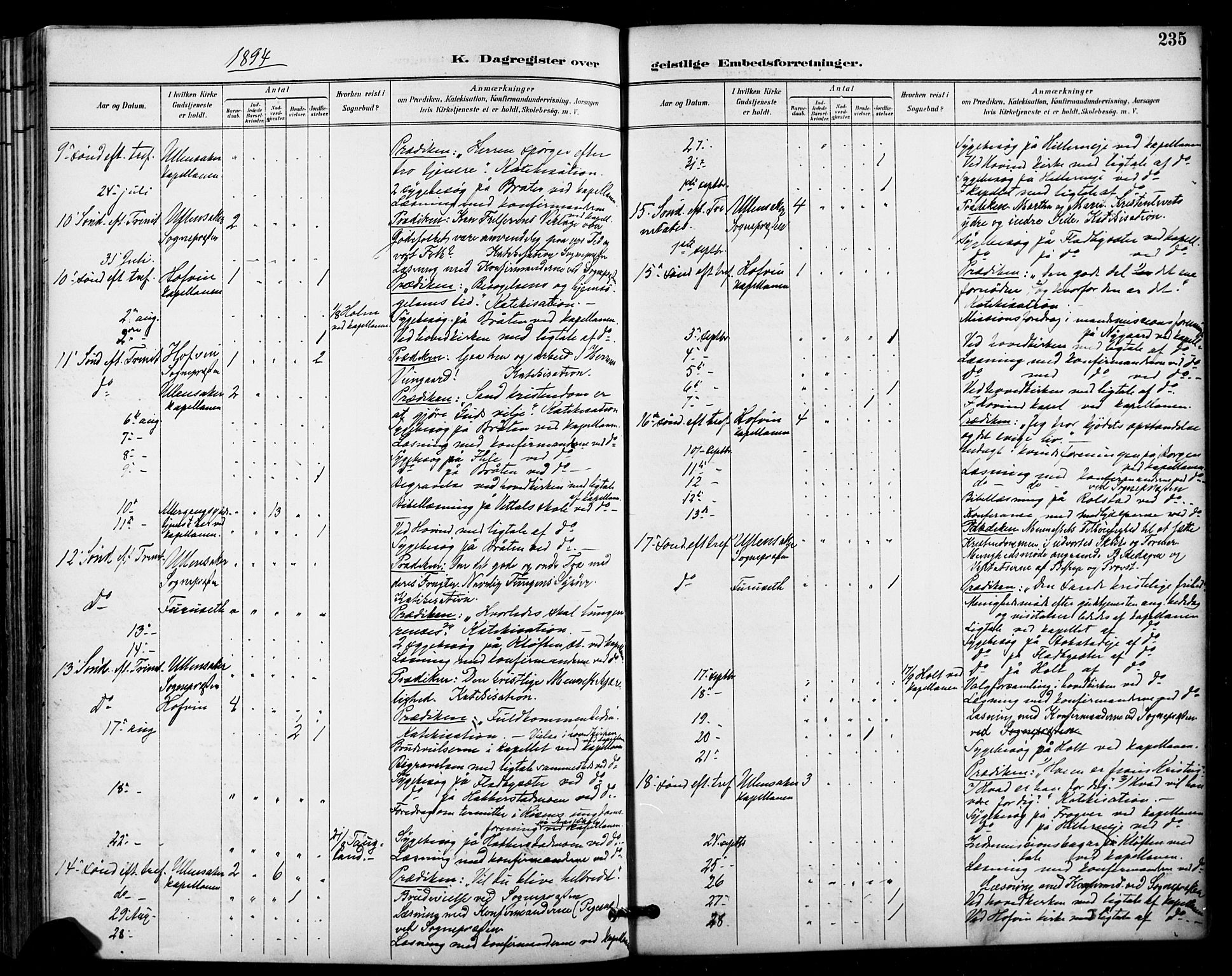 Ullensaker prestekontor Kirkebøker, AV/SAO-A-10236a/F/Fa/L0020: Parish register (official) no. I 20, 1892-1902, p. 235