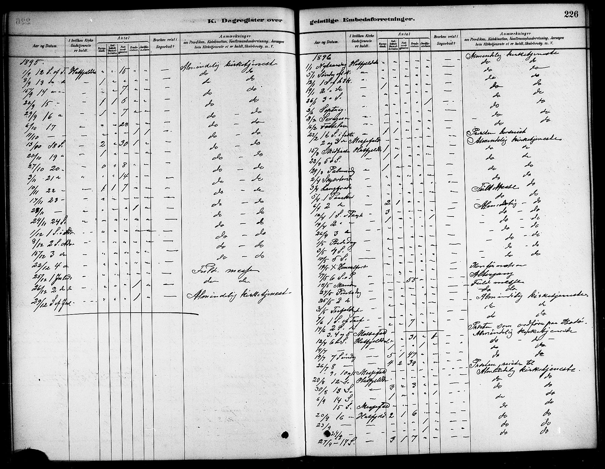 Ministerialprotokoller, klokkerbøker og fødselsregistre - Nordland, SAT/A-1459/823/L0330: Parish register (copy) no. 823C02, 1879-1916, p. 226