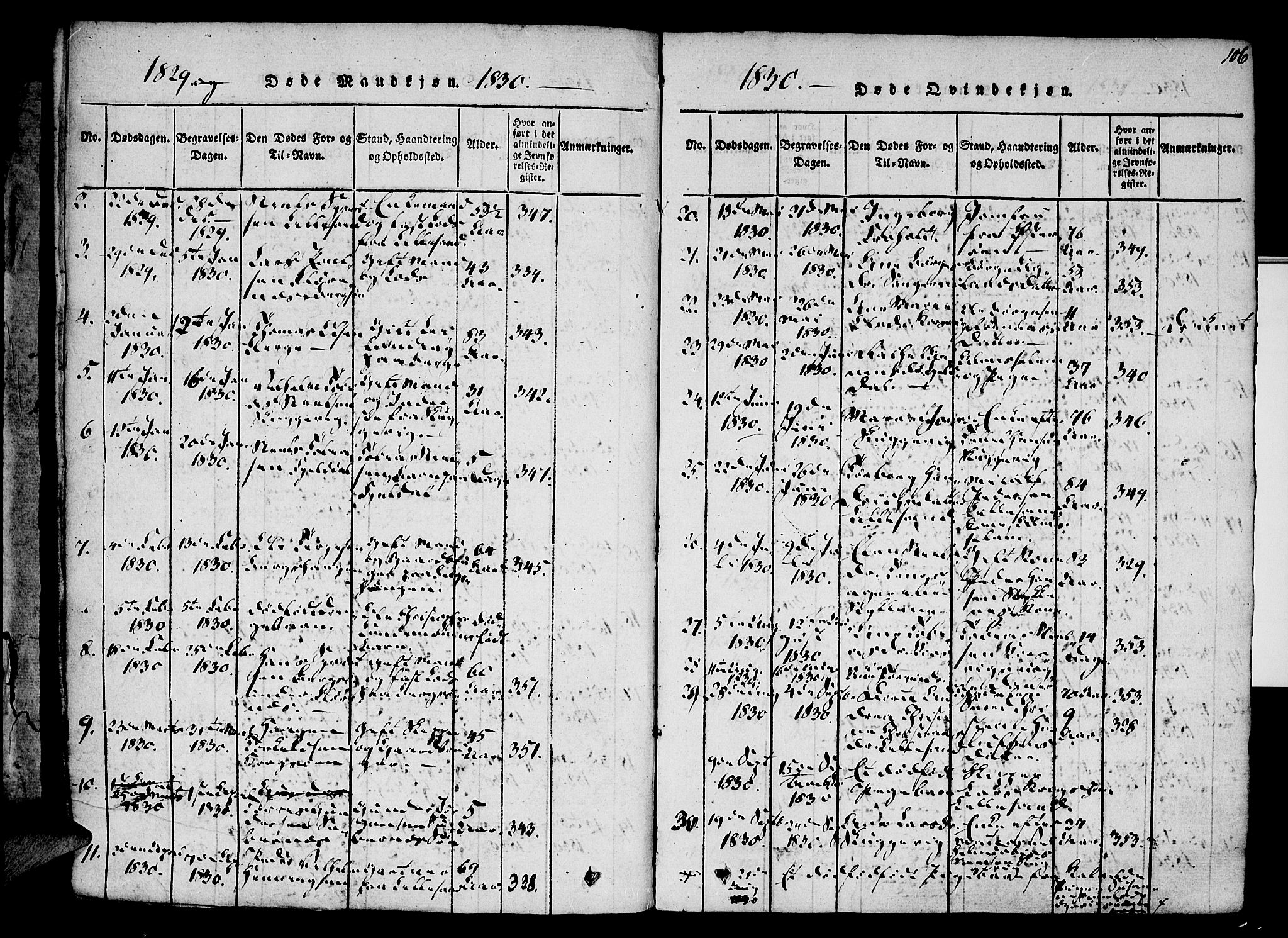 Vestre Moland sokneprestkontor, AV/SAK-1111-0046/F/Fa/Fab/L0003: Parish register (official) no. A 3, 1816-1843, p. 106