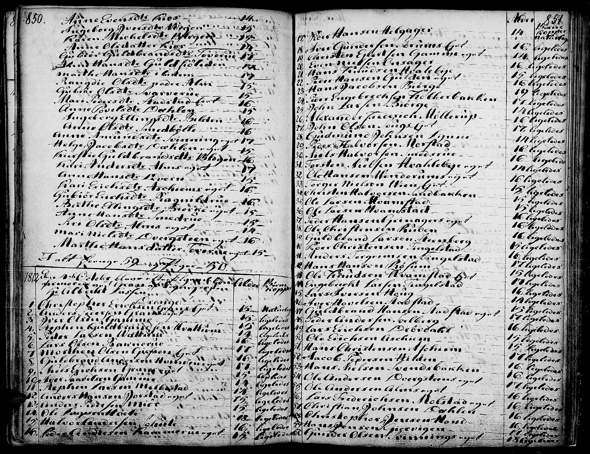 Gran prestekontor, SAH/PREST-112/H/Ha/Haa/L0006: Parish register (official) no. 6, 1787-1824, p. 850-851