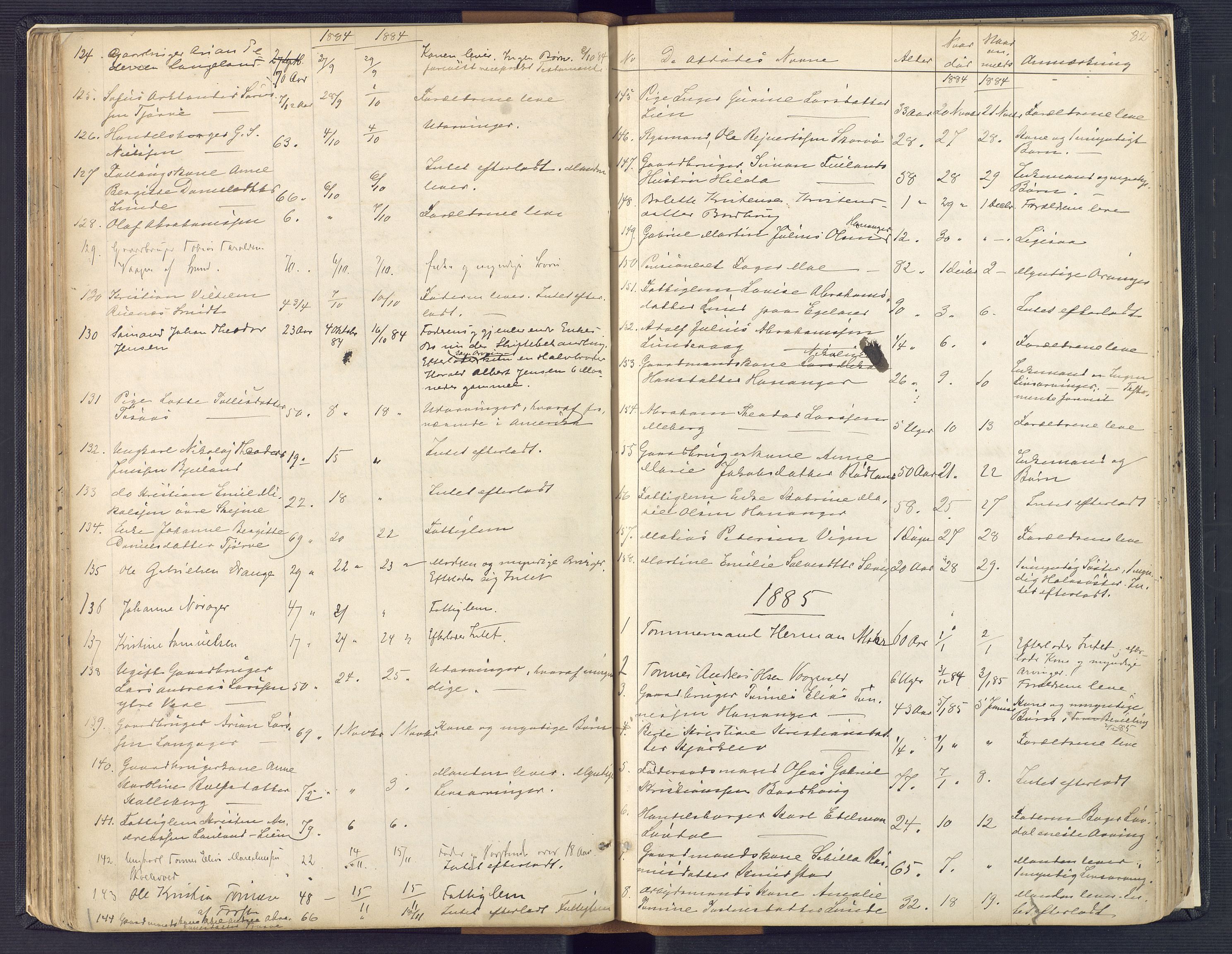 Lyngdal sorenskriveri, AV/SAK-1221-0004/H/Ha/L0835/0005: Dødsfallsprotokoller / Dødsfallsprotokoll, 1862-1899, p. 81b-82a