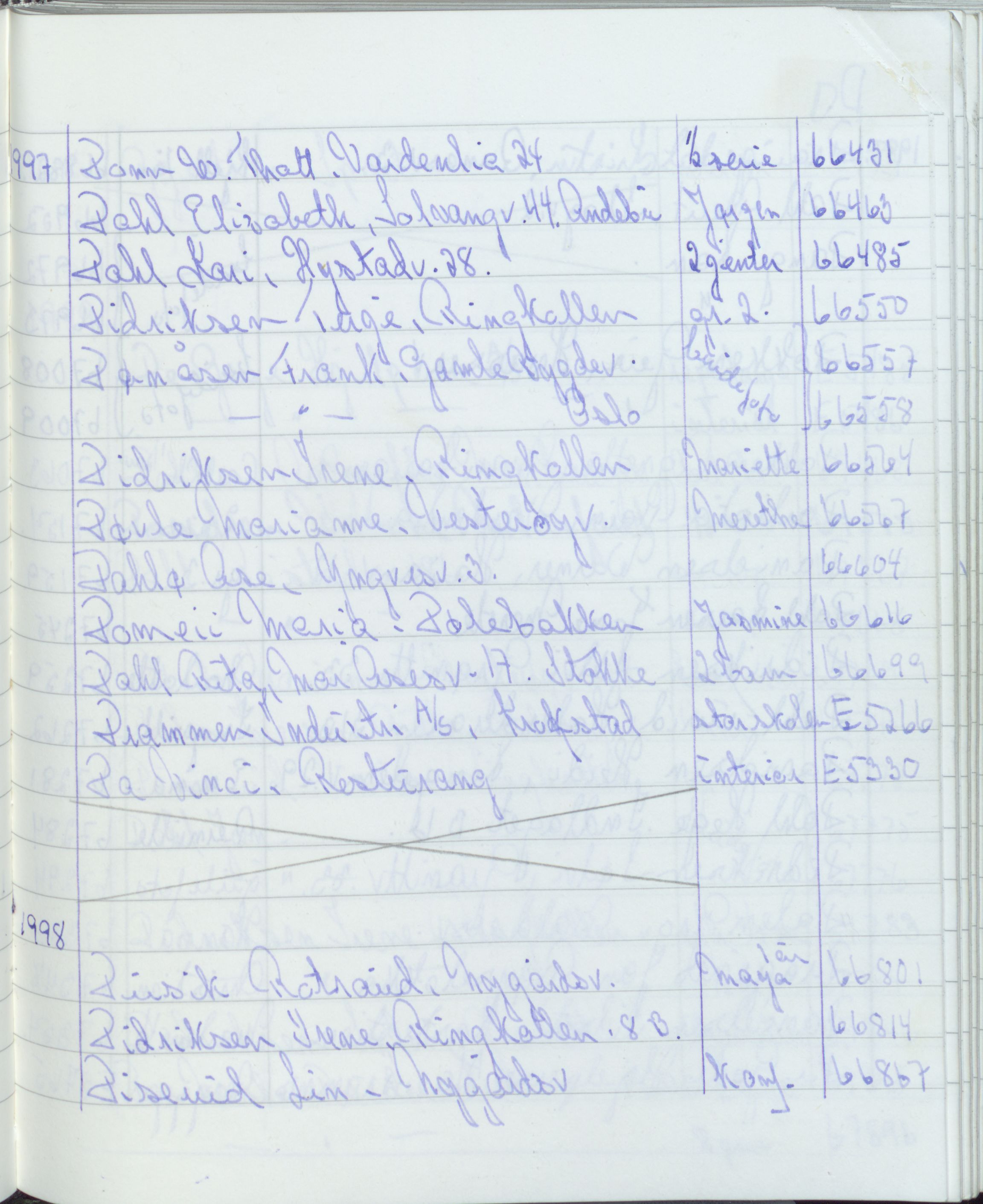 Pa 1494 - Jørgensen, Antonius. Fotograf, VEMU/A-2760/F/Fa, 1927-2004, p. 3641