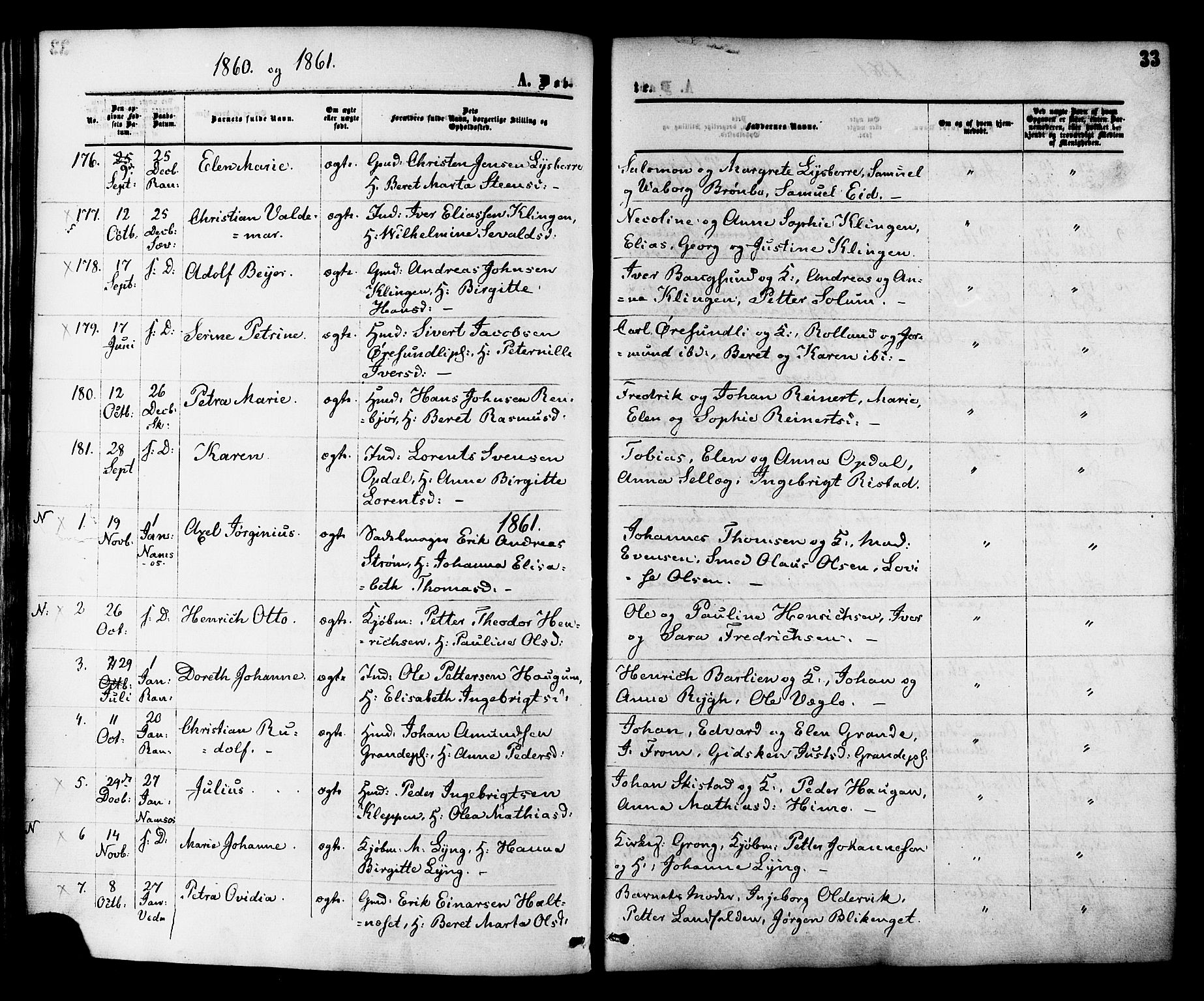 Ministerialprotokoller, klokkerbøker og fødselsregistre - Nord-Trøndelag, SAT/A-1458/764/L0553: Parish register (official) no. 764A08, 1858-1880, p. 33