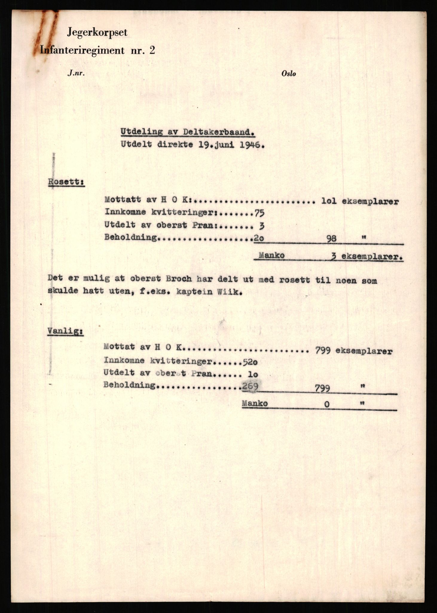 Forsvaret, Jegerkorpset infanteriregiment nr. 2 (IR 2), AV/RA-RAFA-3155/D/Da/L0178: --, 1945-1950, p. 1850