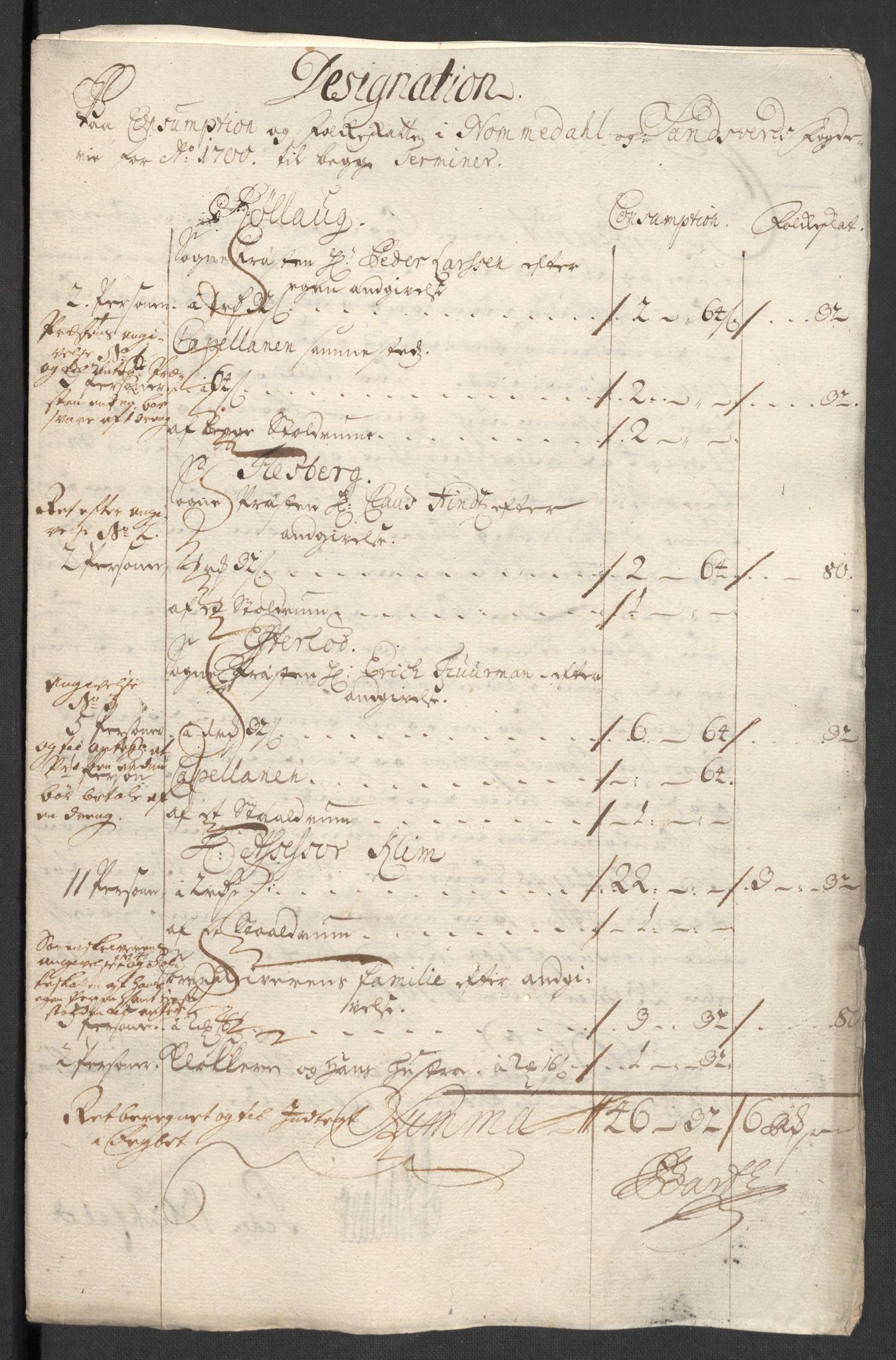 Rentekammeret inntil 1814, Reviderte regnskaper, Fogderegnskap, AV/RA-EA-4092/R24/L1578: Fogderegnskap Numedal og Sandsvær, 1698-1700, p. 192