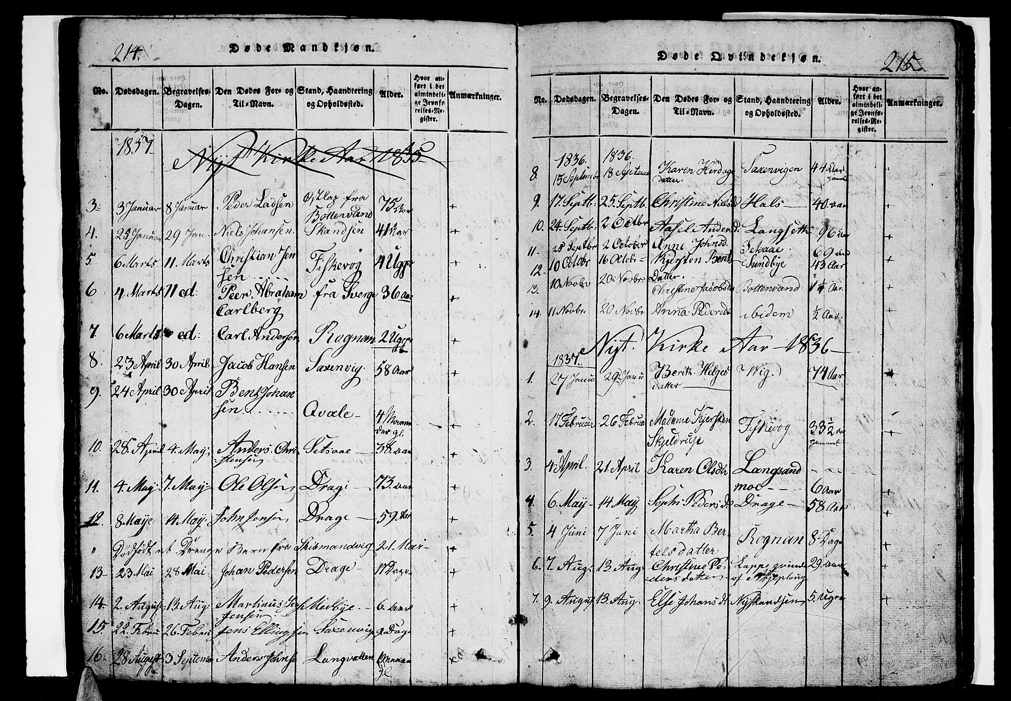 Ministerialprotokoller, klokkerbøker og fødselsregistre - Nordland, SAT/A-1459/847/L0676: Parish register (copy) no. 847C04, 1821-1853, p. 214-215