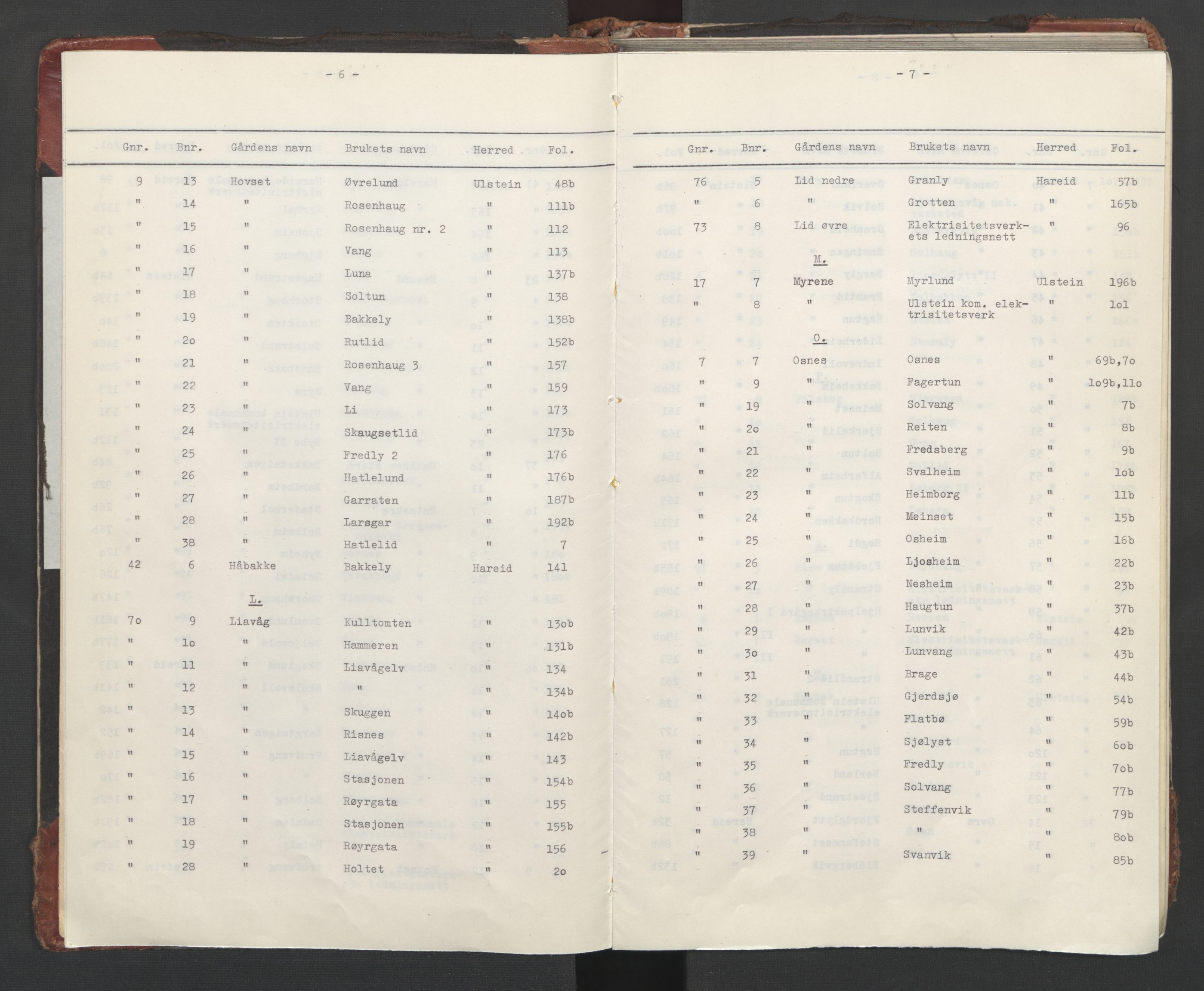 Søre Sunnmøre sorenskriveri, SAT/A-4122/1/2/2Aa/L0014: Mortgage register no. 14, 1913-1940, p. 6-7