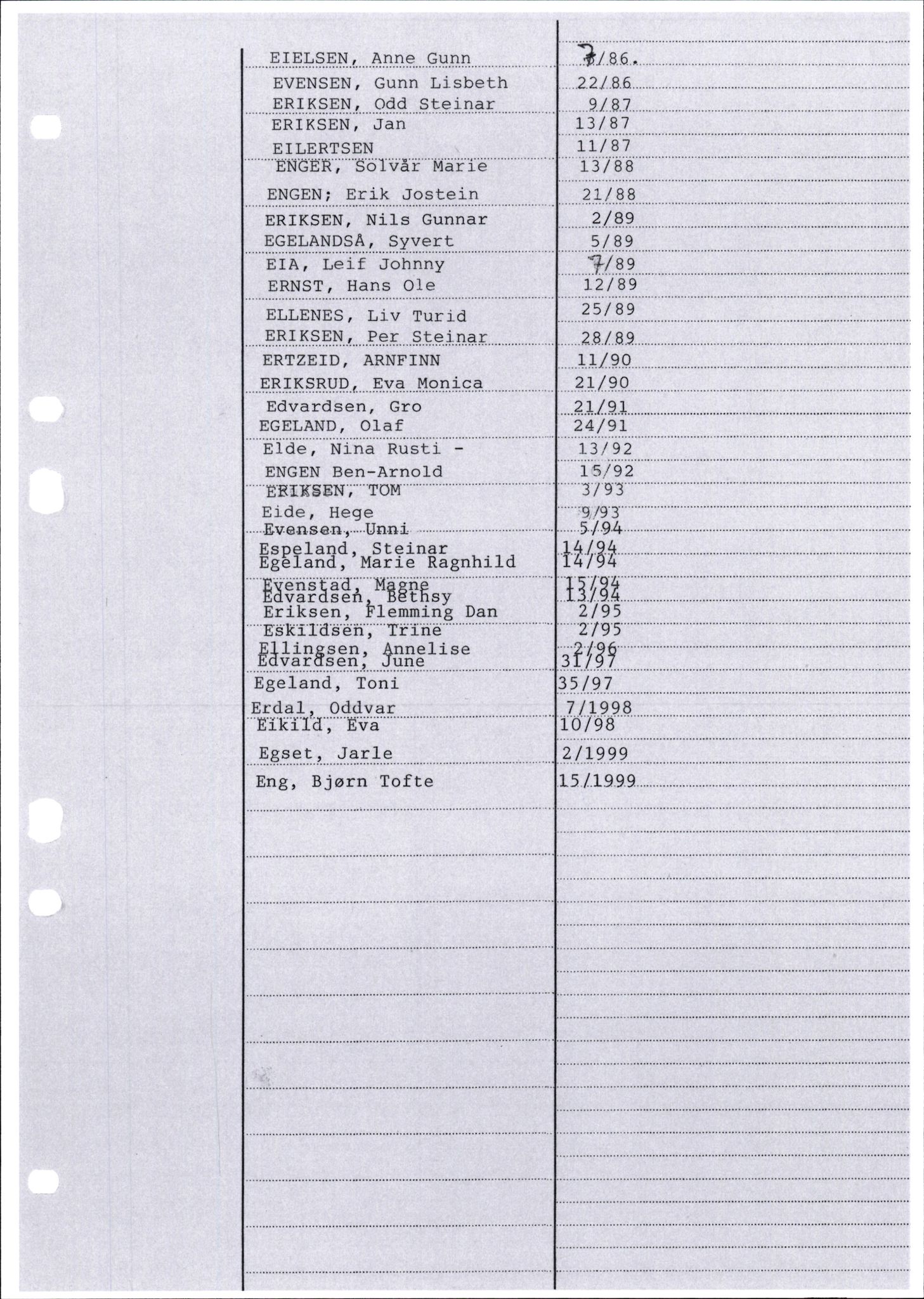 Mandal sorenskriveri, SAK/1221-0005/003/I/Ia/L0001: Vigselbok, 1986-1992, p. 5