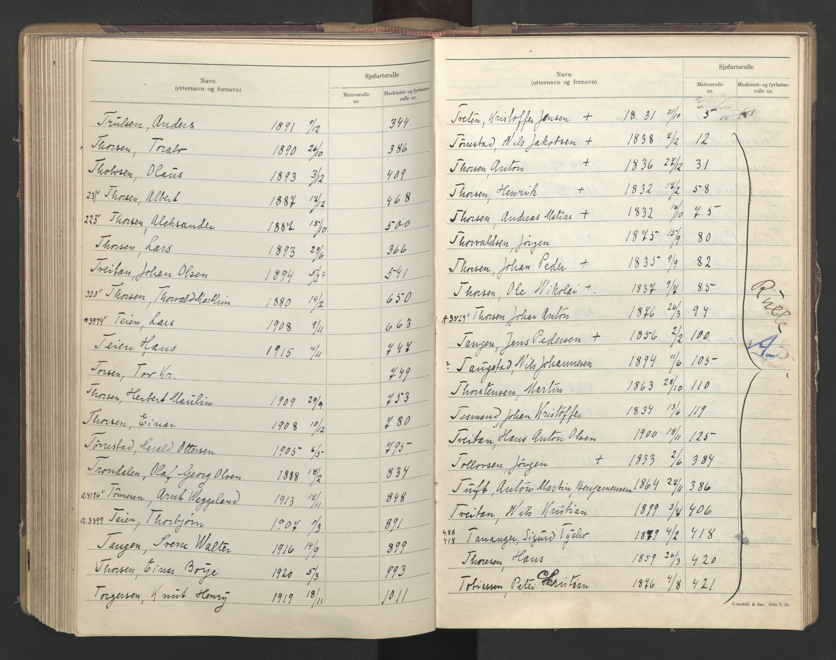 Sandefjord innrulleringskontor, AV/SAKO-A-788/G/Ga/L0003: Register til annotasjons- og hovedrulle, 1942, p. 207