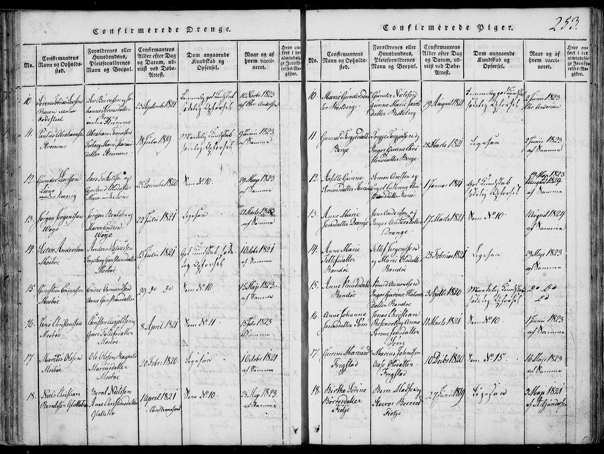 Oddernes sokneprestkontor, AV/SAK-1111-0033/F/Fa/Faa/L0005: Parish register (official) no. A 5, 1820-1838, p. 253