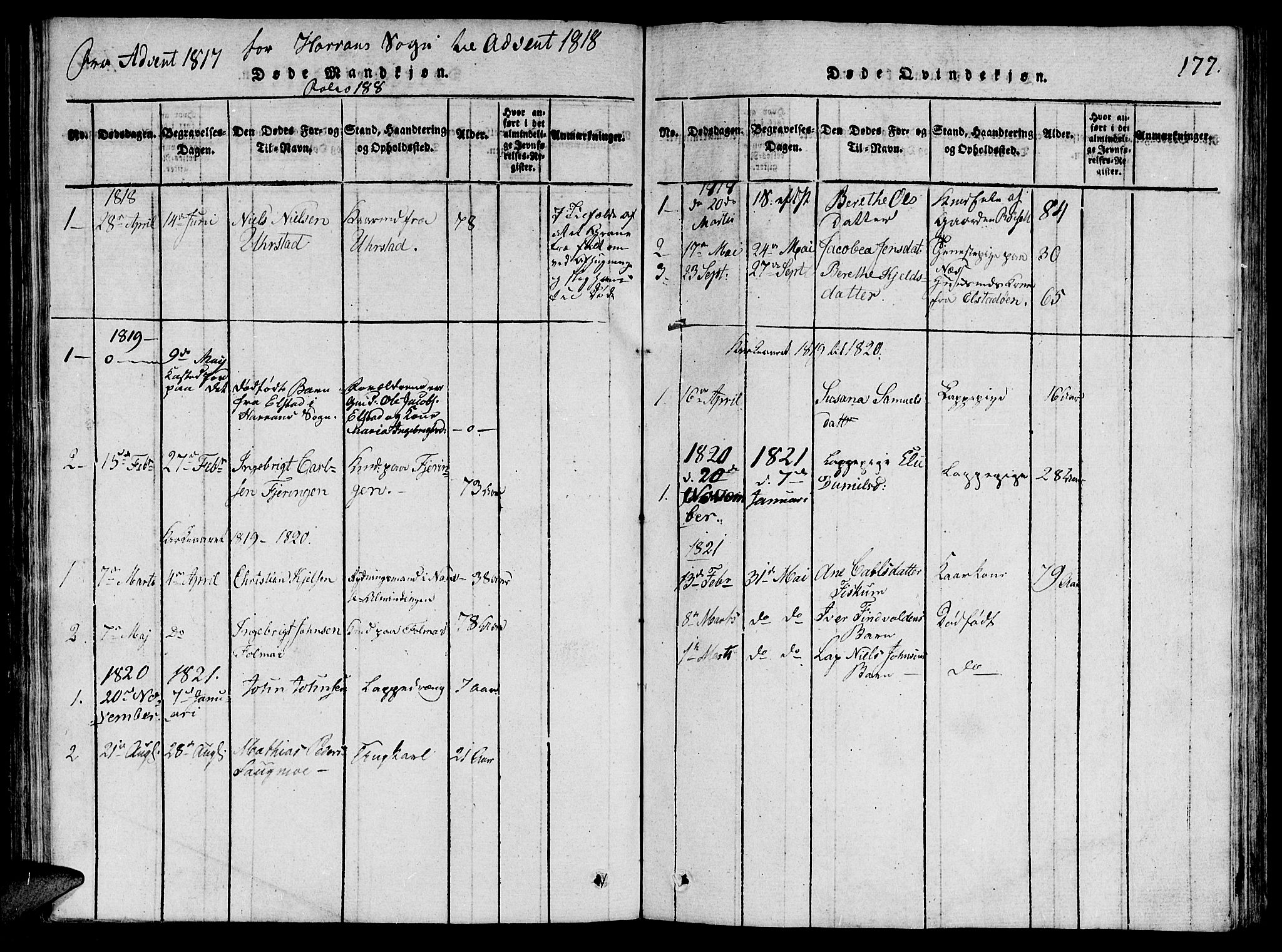 Ministerialprotokoller, klokkerbøker og fødselsregistre - Nord-Trøndelag, SAT/A-1458/764/L0546: Parish register (official) no. 764A06 /5, 1818-1821, p. 177