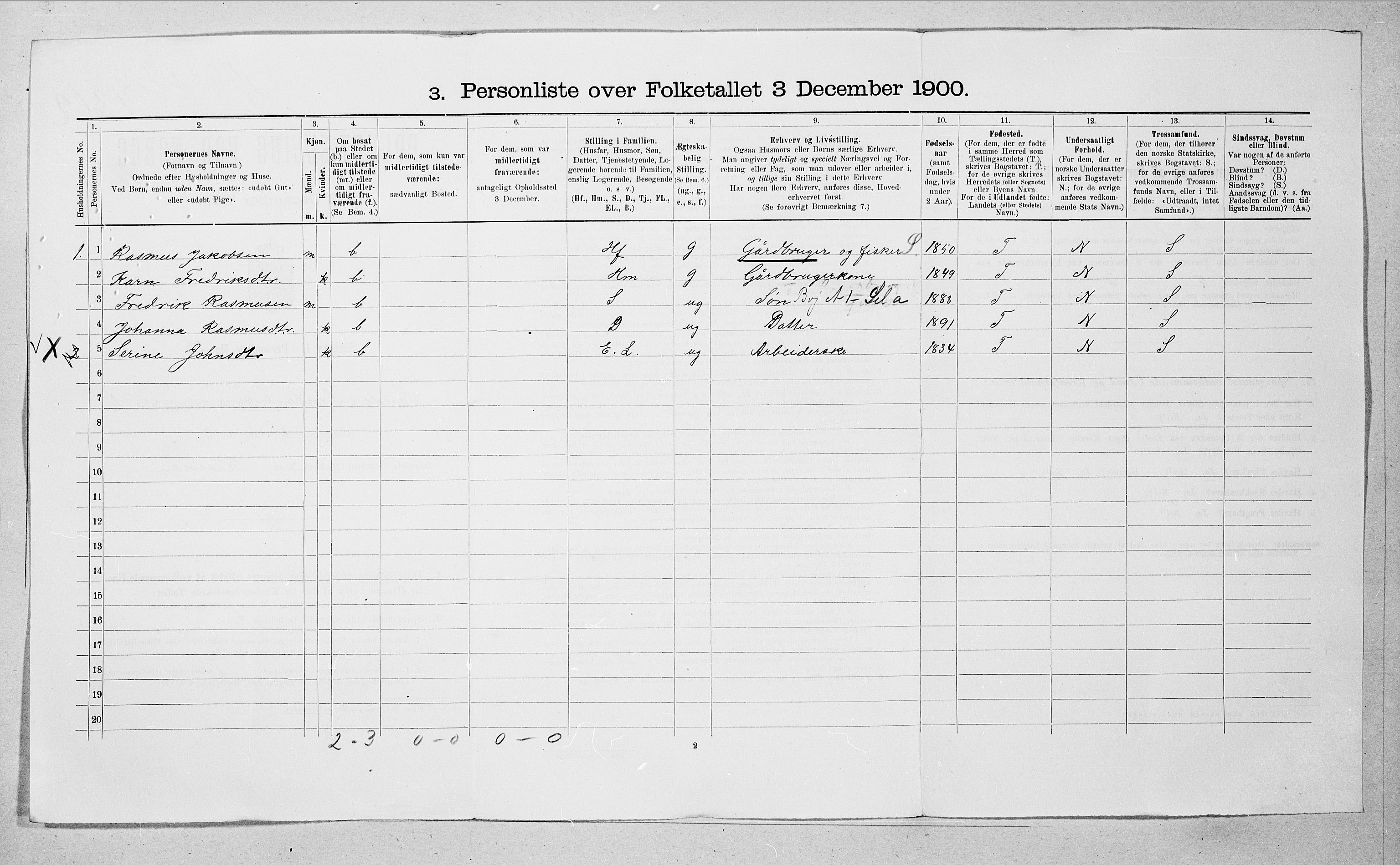 SAT, 1900 census for Sande, 1900, p. 23