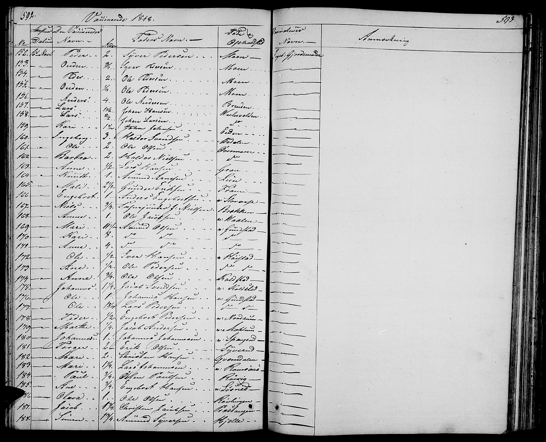 Ringebu prestekontor, SAH/PREST-082/H/Ha/Hab/L0002: Parish register (copy) no. 2, 1839-1853, p. 592-593