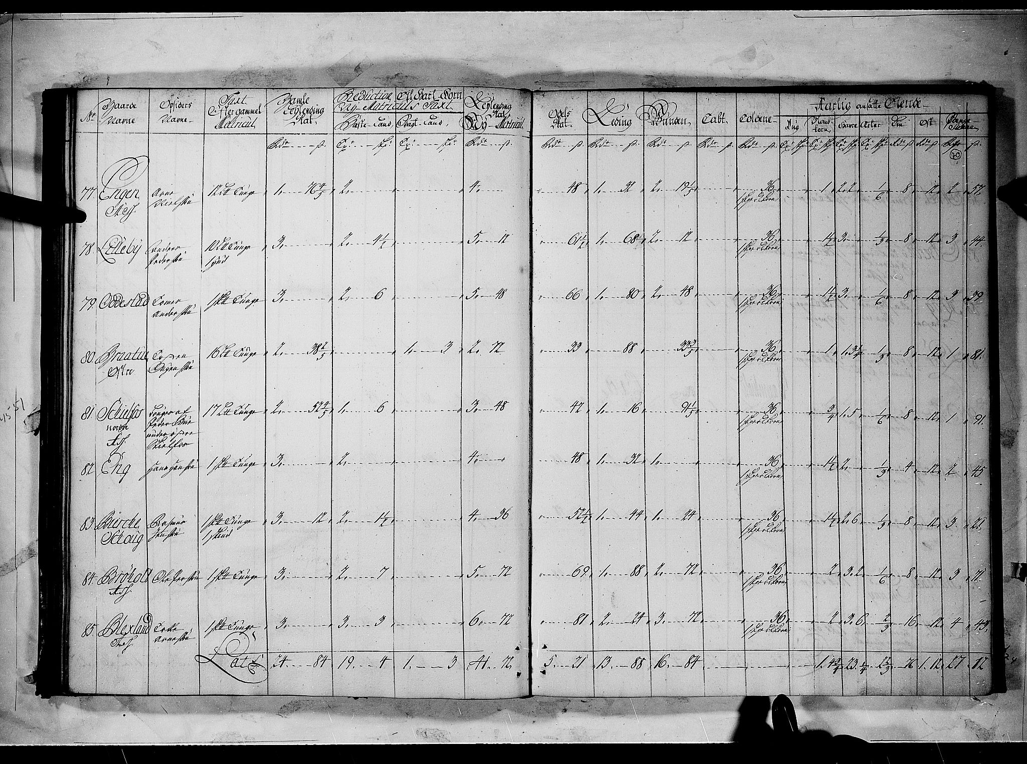 Rentekammeret inntil 1814, Realistisk ordnet avdeling, AV/RA-EA-4070/N/Nb/Nbf/L0096: Moss, Onsøy, Tune og Veme matrikkelprotokoll, 1723, p. 69b-70a