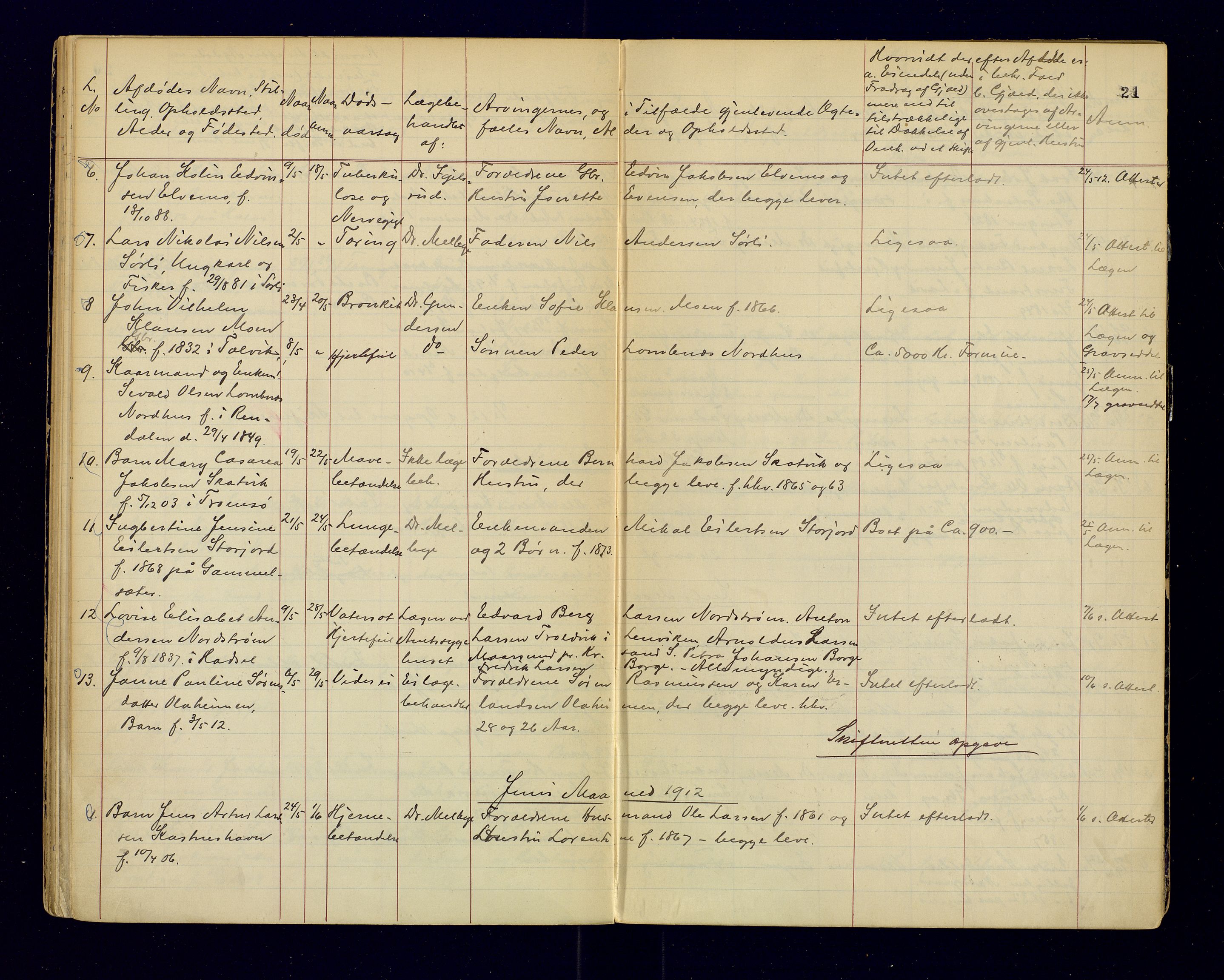 Tranøy lensmannskontor (Sørreisa lensmannskontor), AV/SATØ-SATØ-46/1/F/Fi/Fia/L0147: Dødsfallsprotokoller, 1909-1919, p. 21