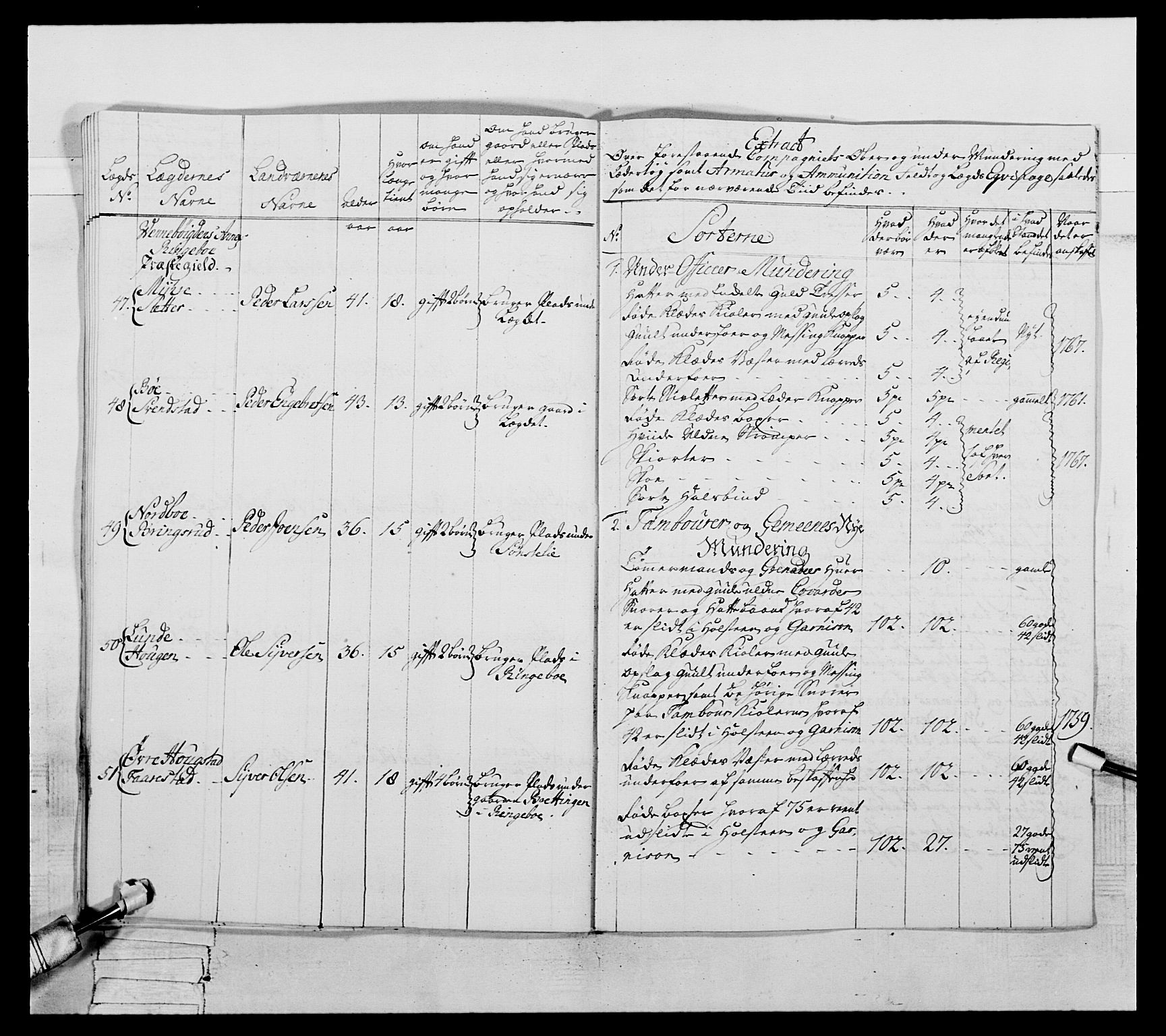 Generalitets- og kommissariatskollegiet, Det kongelige norske kommissariatskollegium, AV/RA-EA-5420/E/Eh/L0057: 1. Opplandske nasjonale infanteriregiment, 1769-1771, p. 157