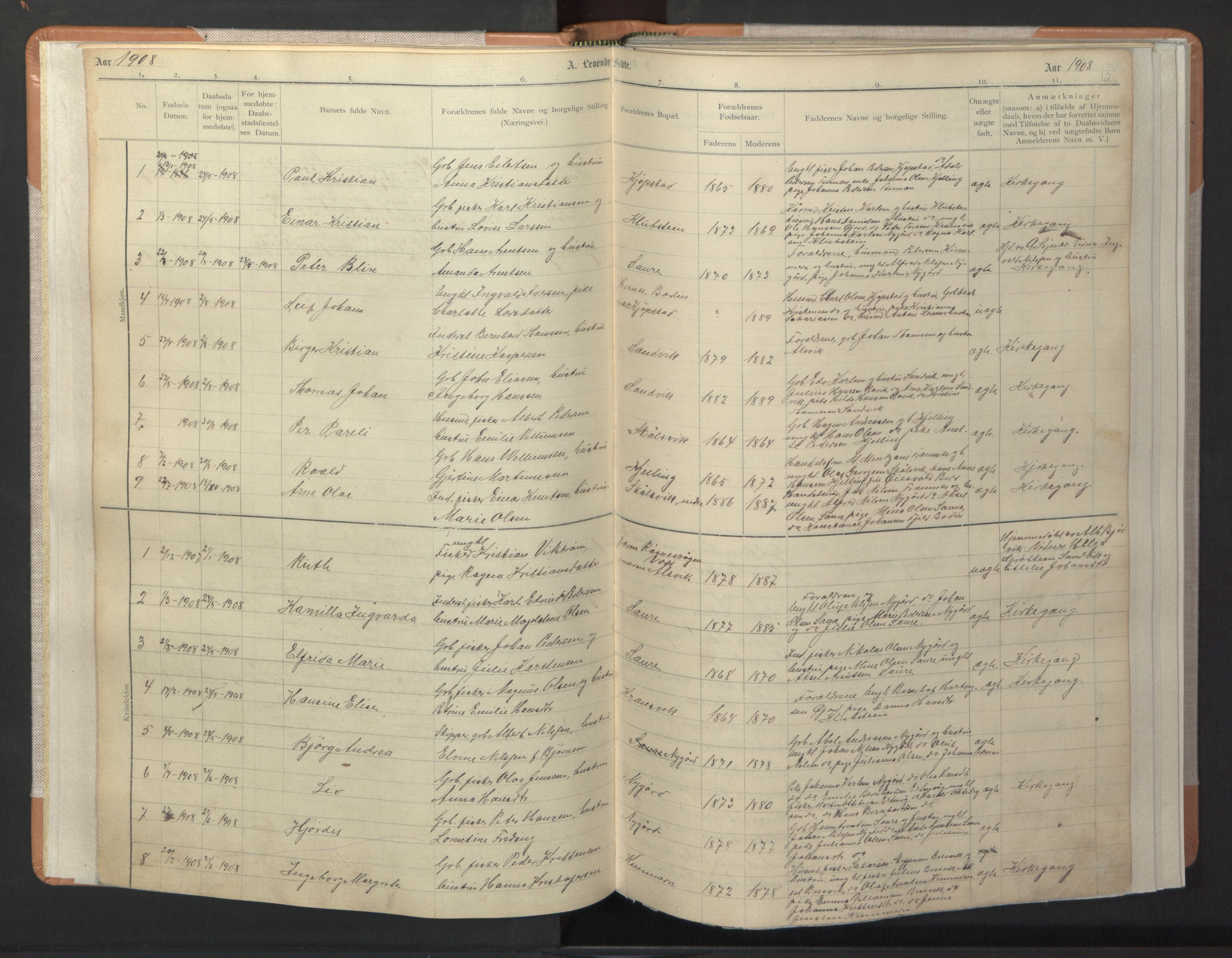 Ministerialprotokoller, klokkerbøker og fødselsregistre - Nordland, SAT/A-1459/806/L0117: Parish register (copy) no. 806C01, 1905-1957, p. 12