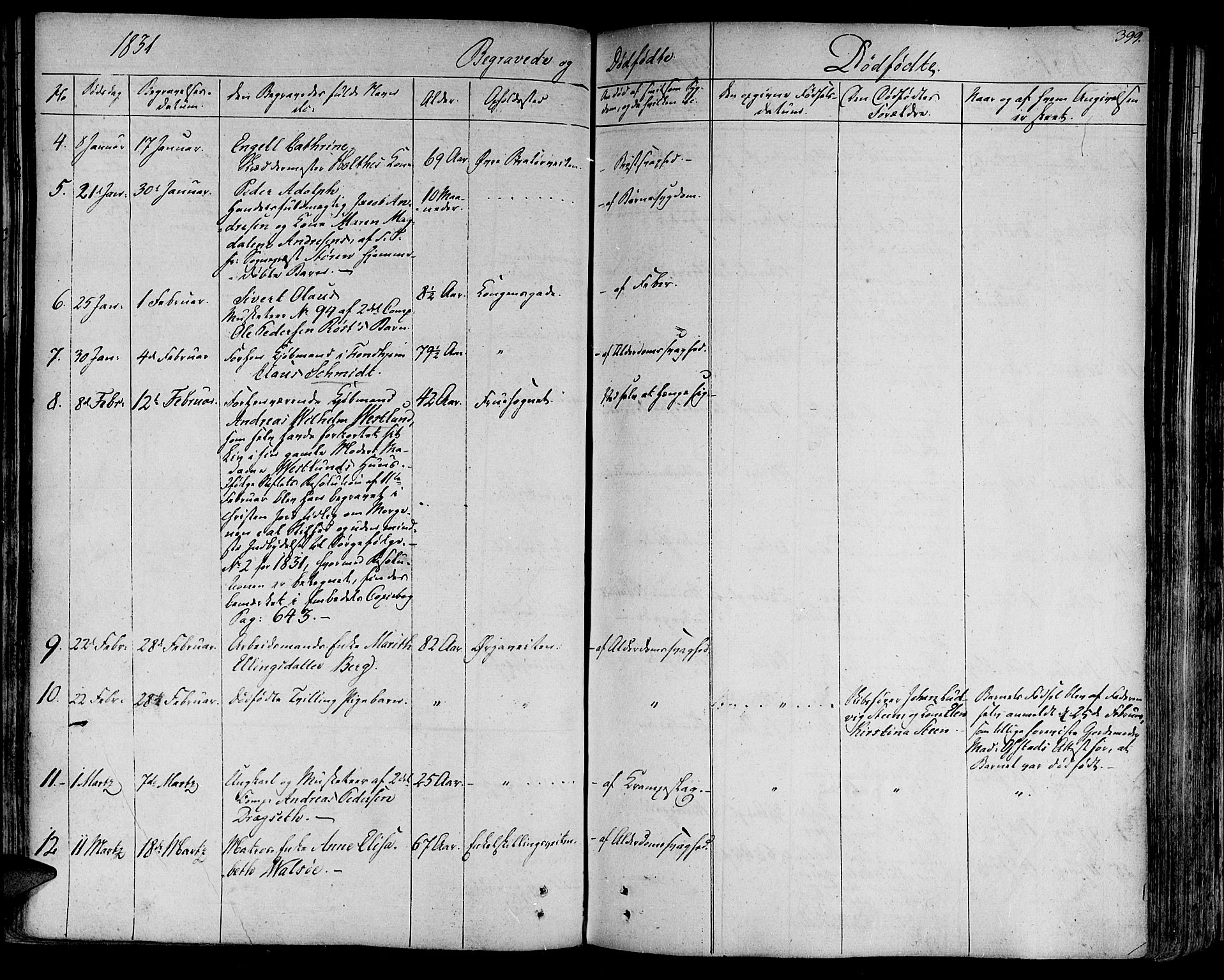 Ministerialprotokoller, klokkerbøker og fødselsregistre - Sør-Trøndelag, SAT/A-1456/602/L0109: Parish register (official) no. 602A07, 1821-1840, p. 399