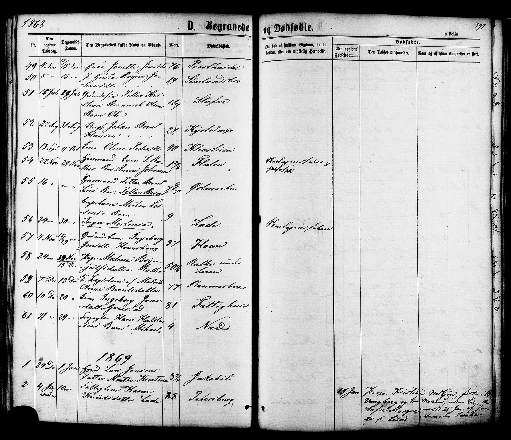 Ministerialprotokoller, klokkerbøker og fødselsregistre - Sør-Trøndelag, SAT/A-1456/606/L0293: Parish register (official) no. 606A08, 1866-1877, p. 397