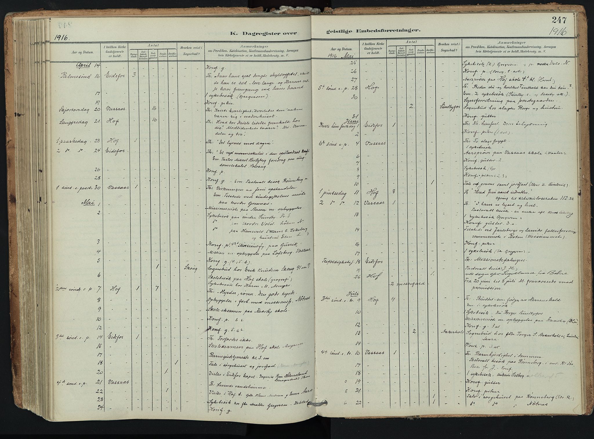 Hof kirkebøker, AV/SAKO-A-64/F/Fa/L0008: Parish register (official) no. I 8, 1902-1921, p. 247