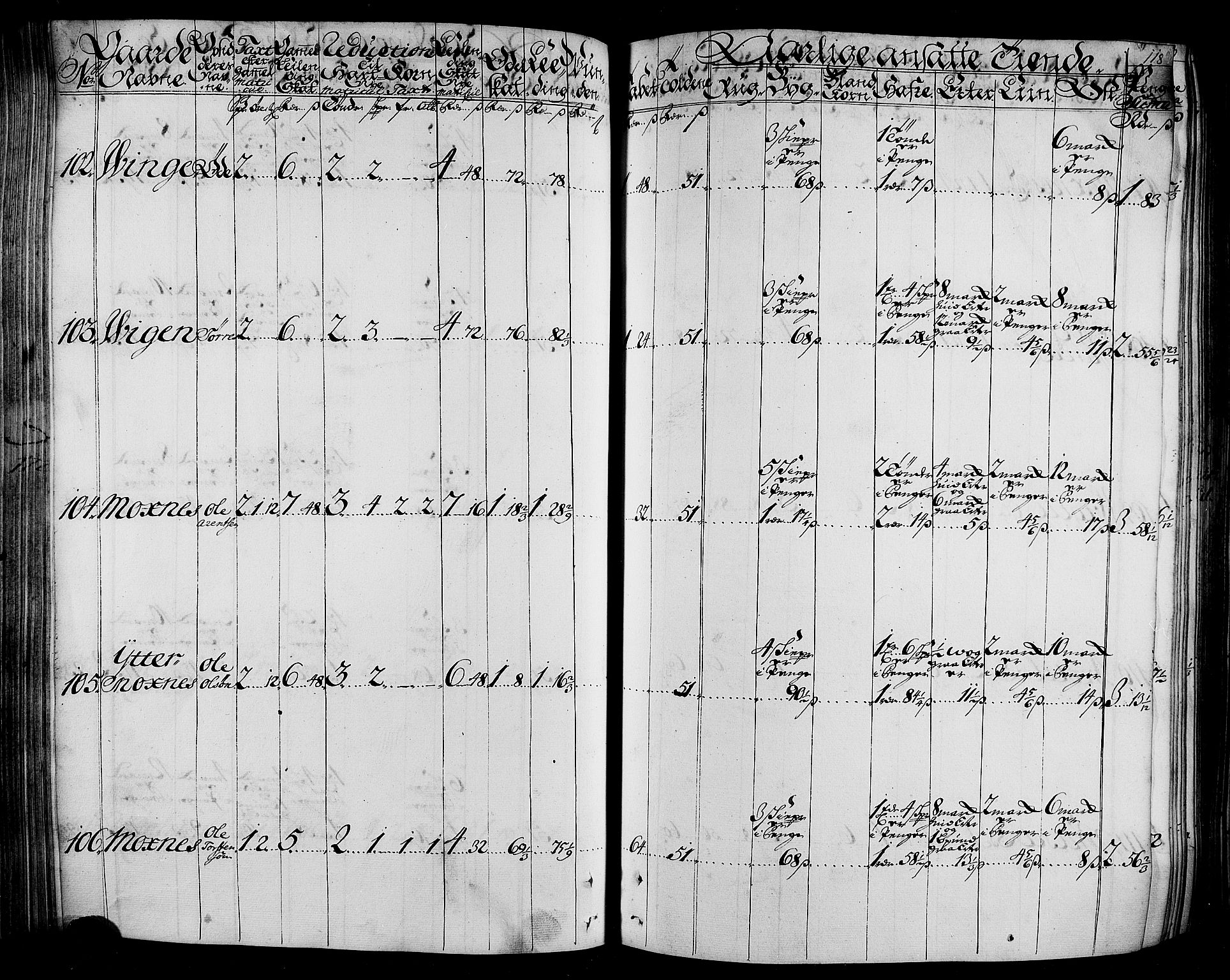 Rentekammeret inntil 1814, Realistisk ordnet avdeling, AV/RA-EA-4070/N/Nb/Nbf/L0165: Stjørdal og Verdal matrikkelprotokoll, 1723, p. 122