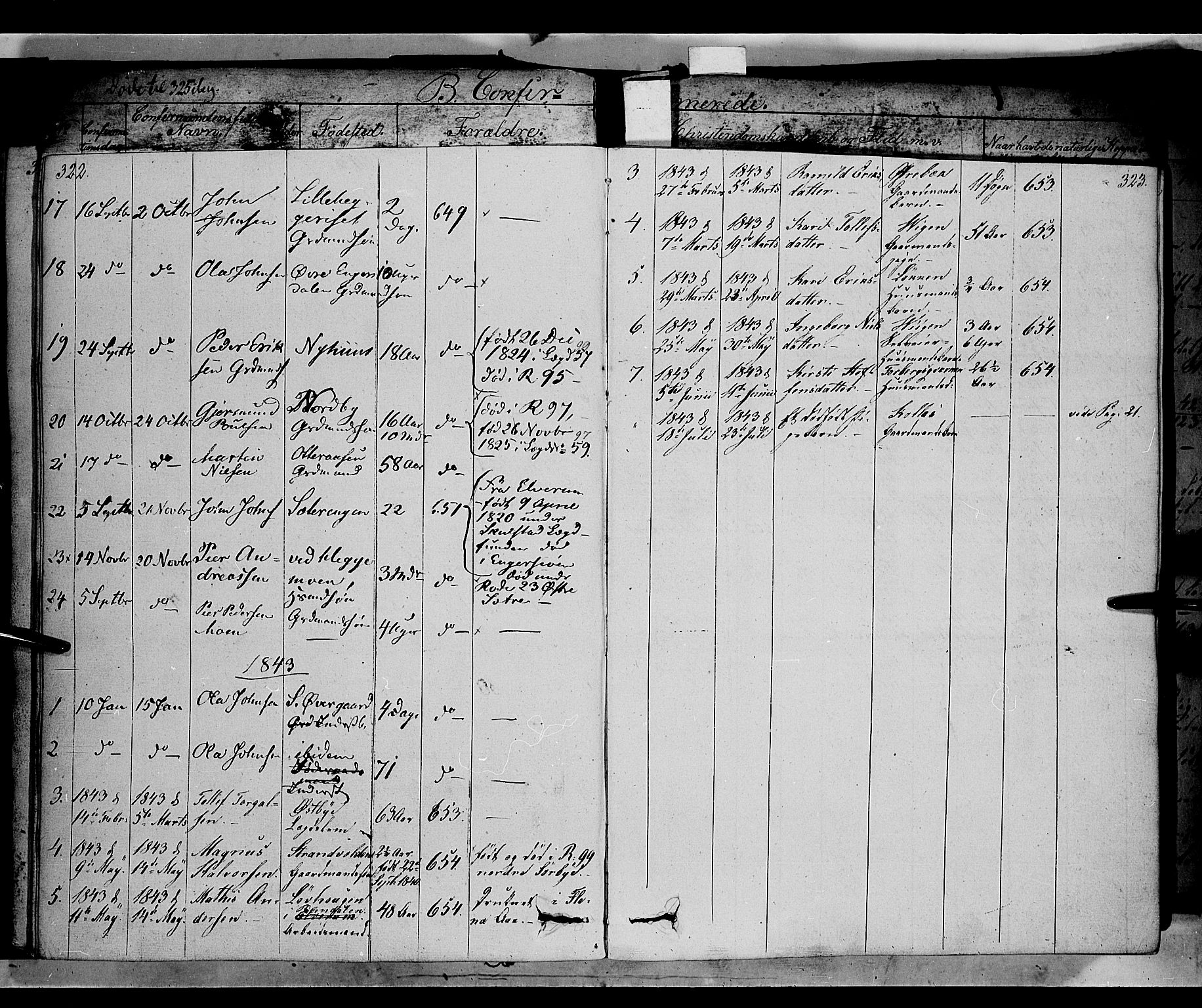 Trysil prestekontor, SAH/PREST-046/H/Ha/Haa/L0004: Parish register (official) no. 4 /1, 1842-1850, p. 322-323