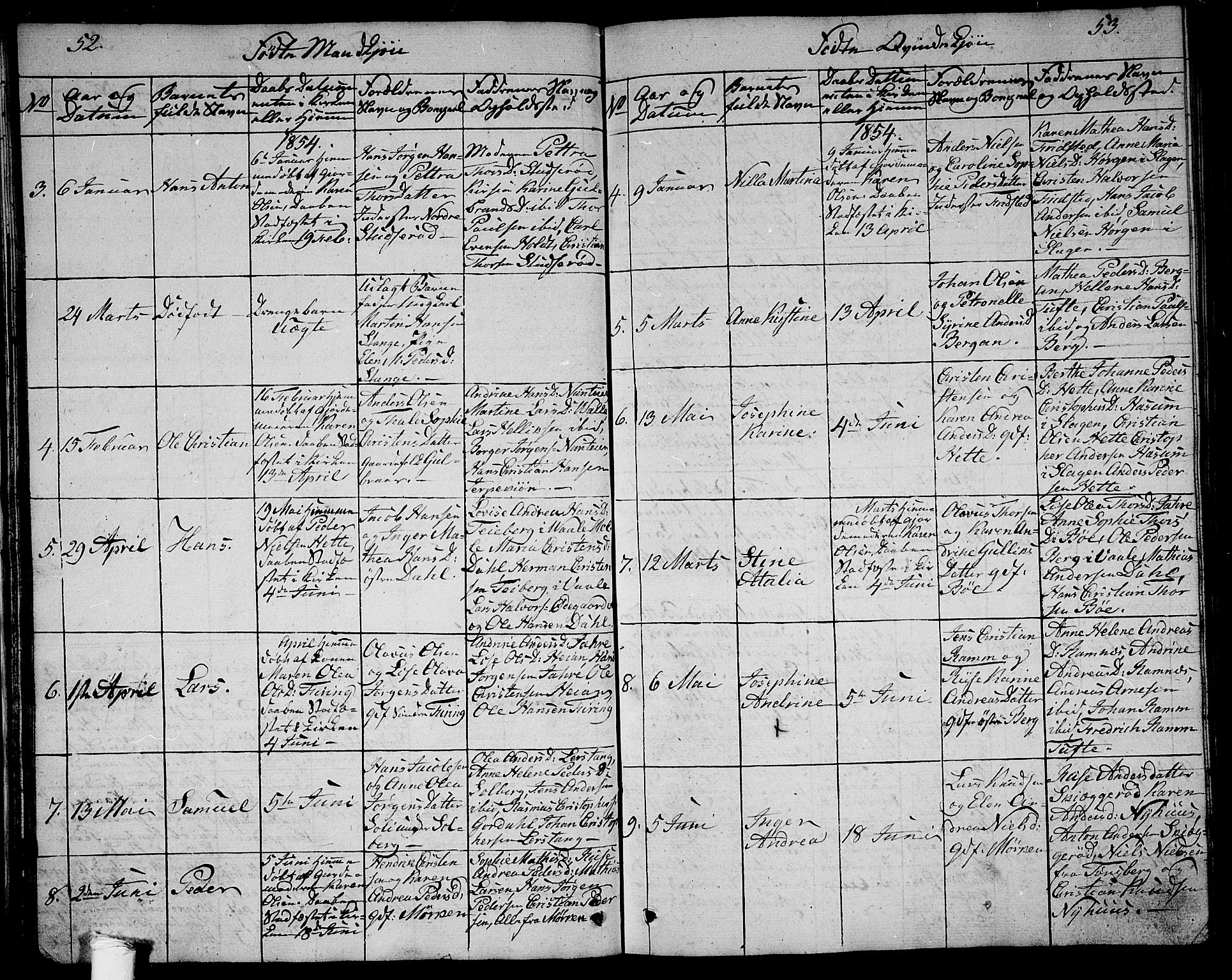 Ramnes kirkebøker, AV/SAKO-A-314/G/Ga/L0002: Parish register (copy) no. I 2, 1848-1870, p. 52-53